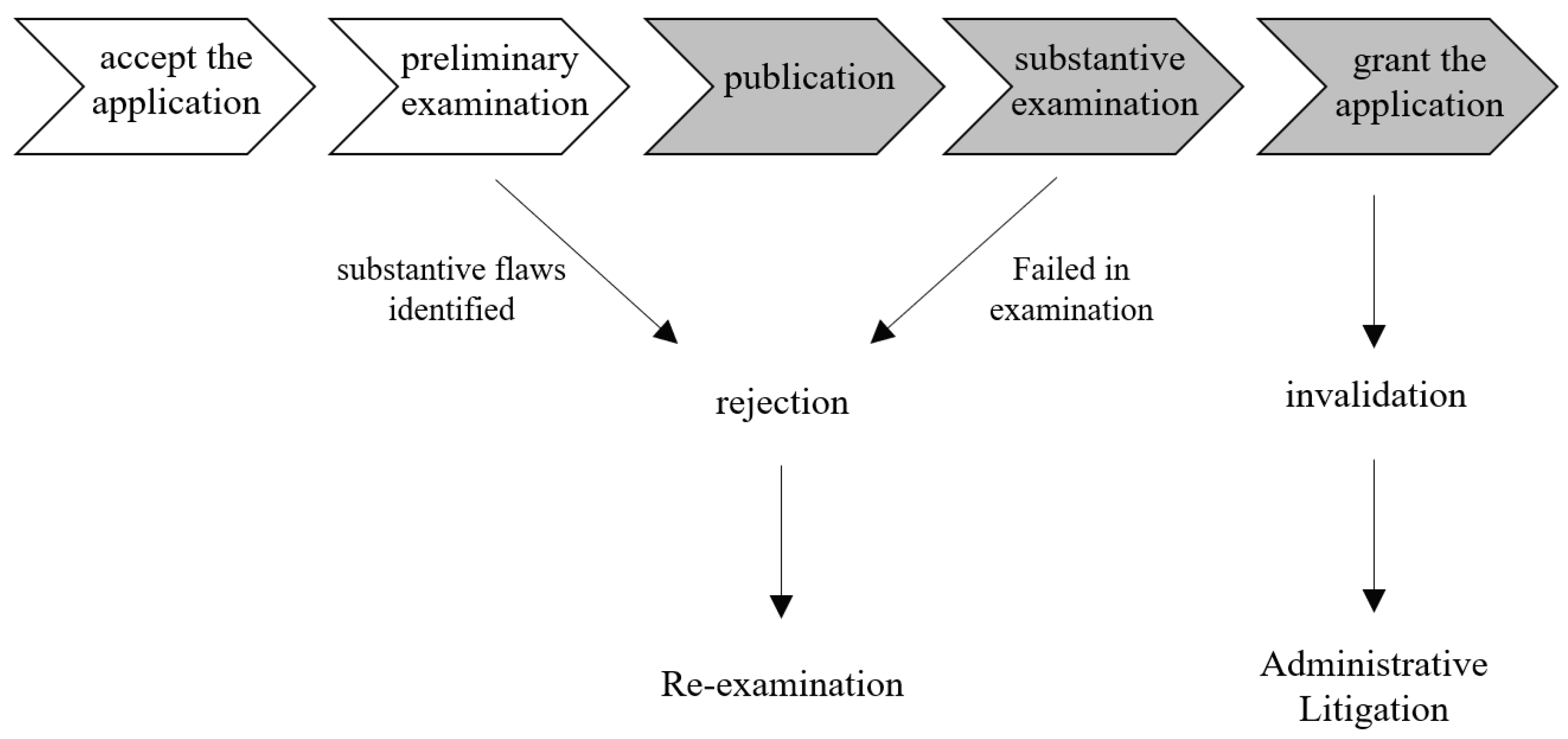 Applsci 14 01842 g001