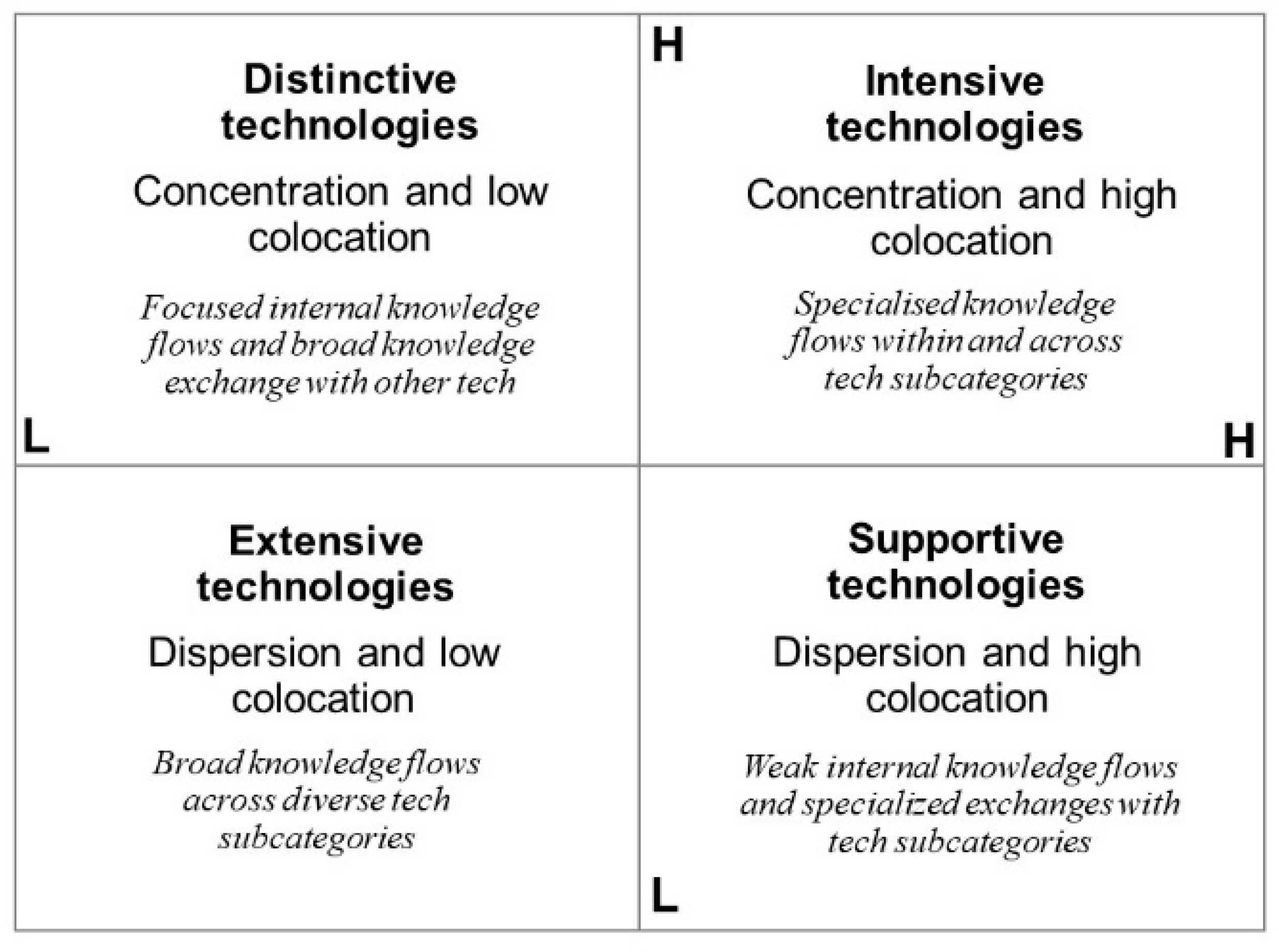 Applsci 14 01842 g004