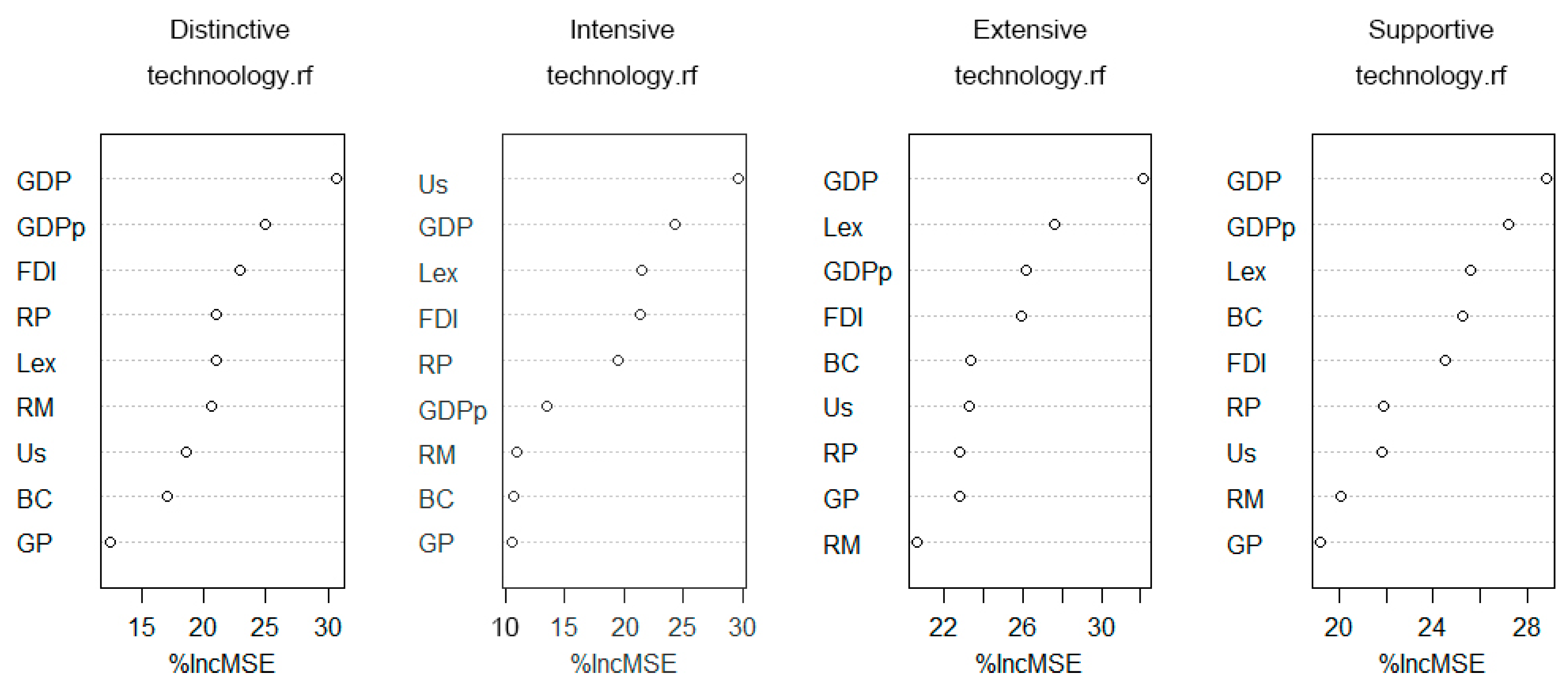 Applsci 14 01842 g008
