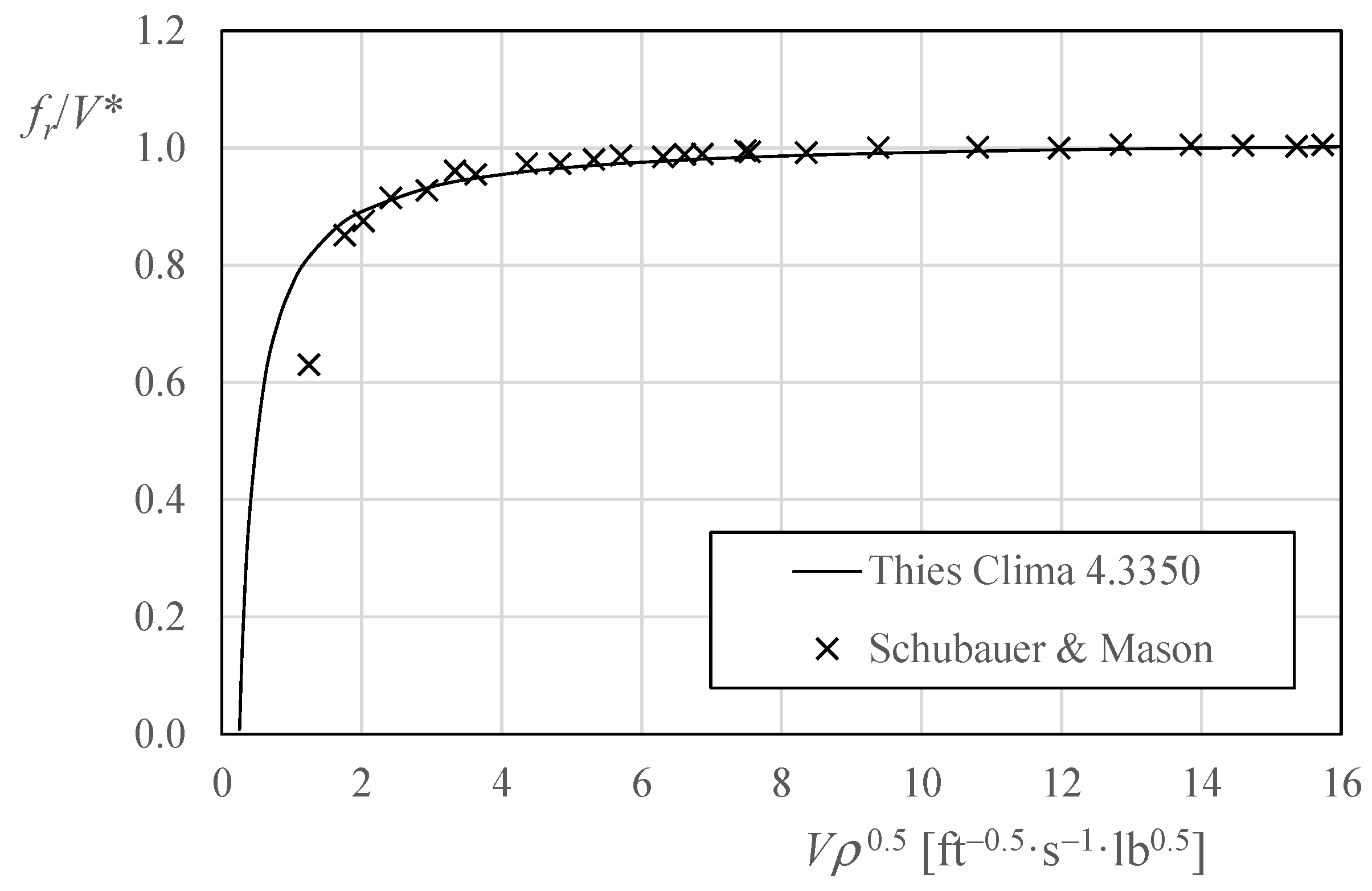 Applsci 14 01843 g003