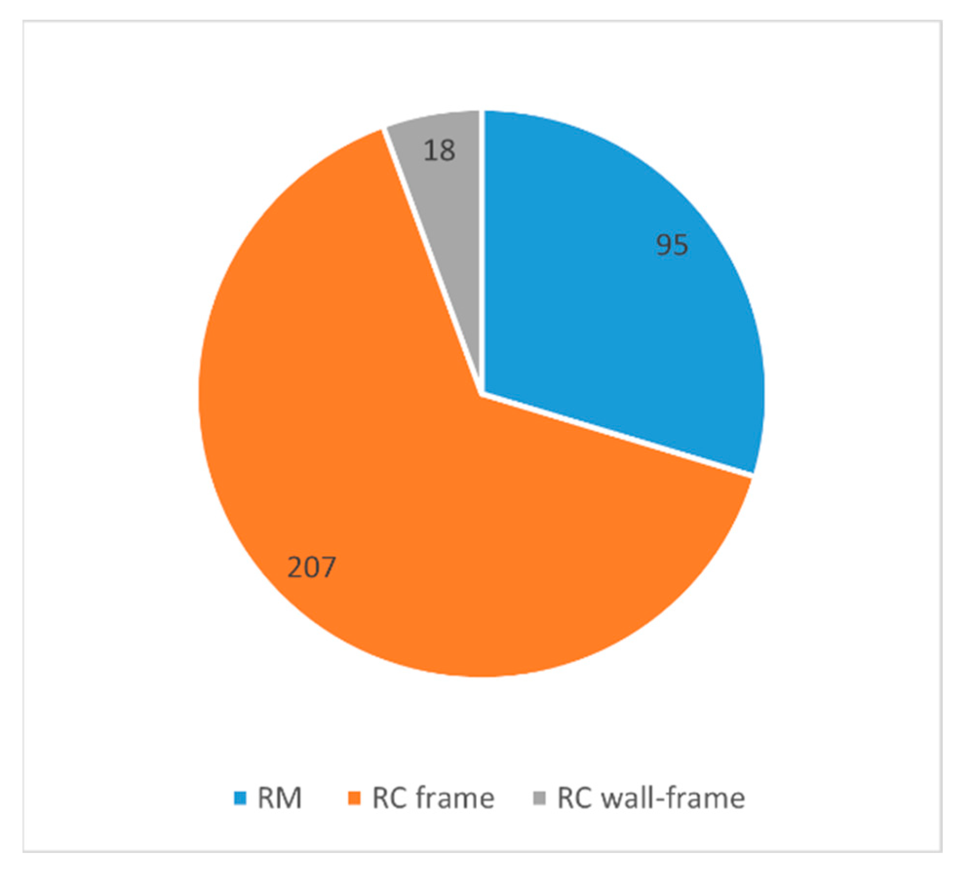 Applsci 14 01849 g011