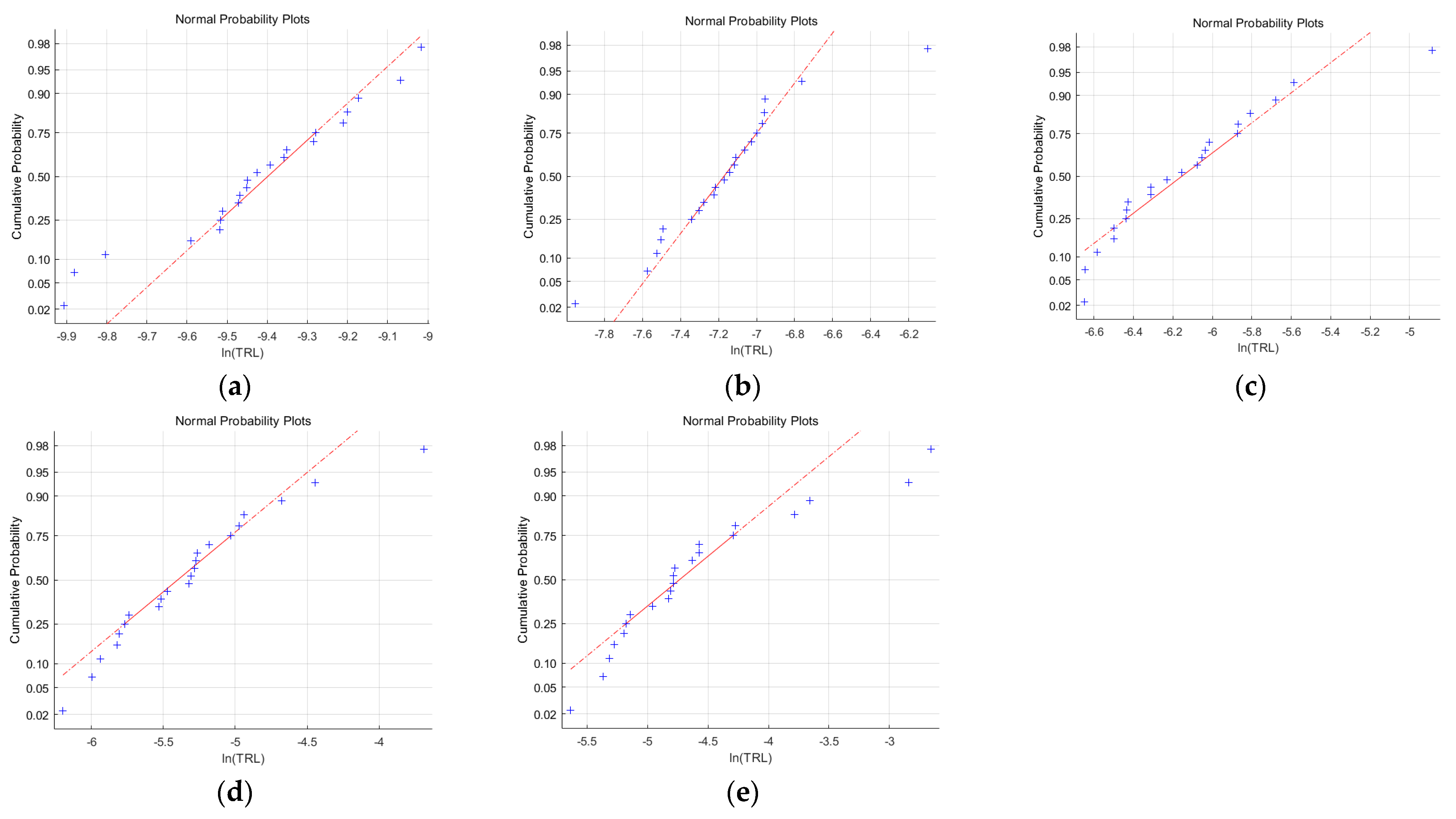 Applsci 14 01849 g014