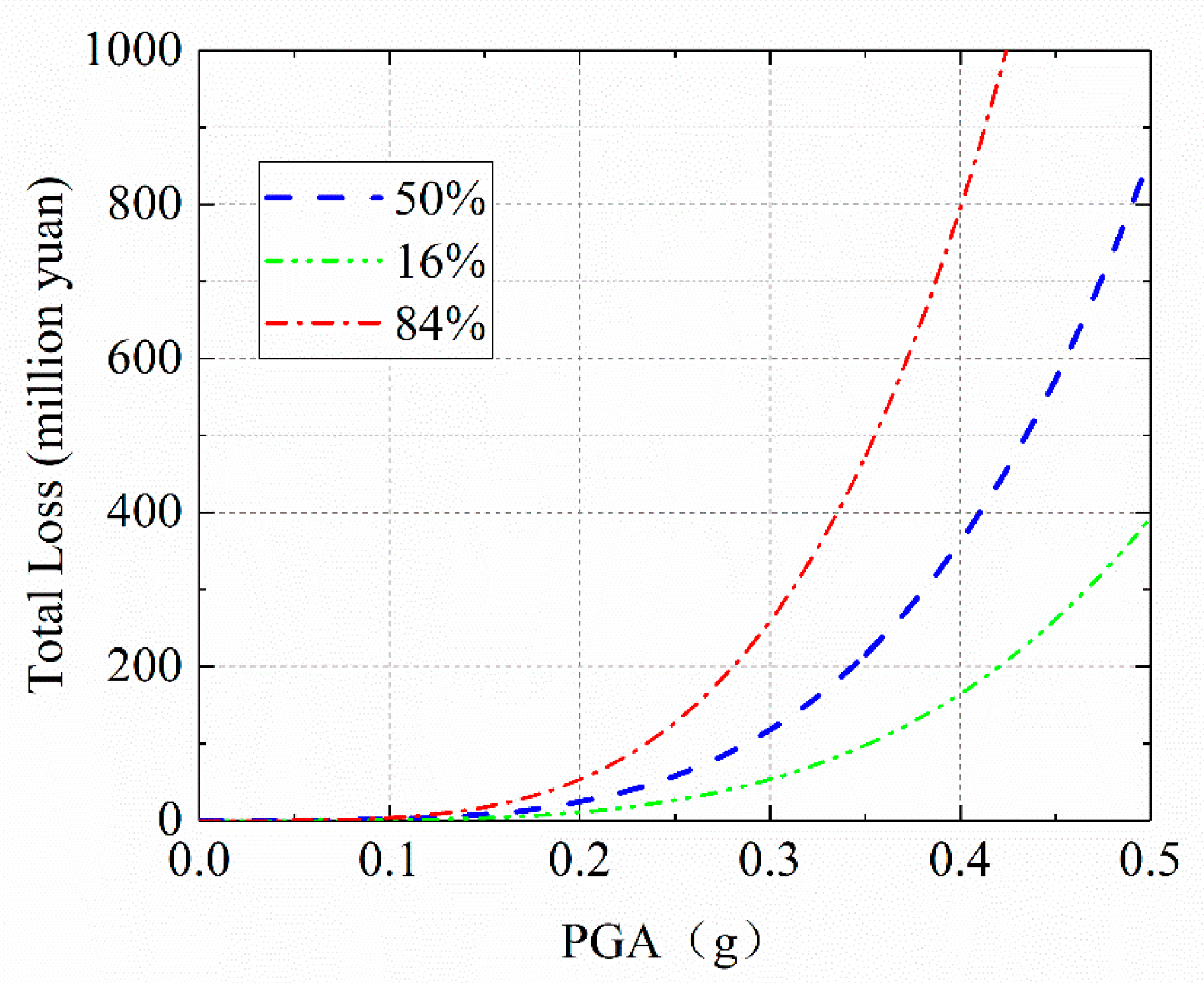 Applsci 14 01849 g025