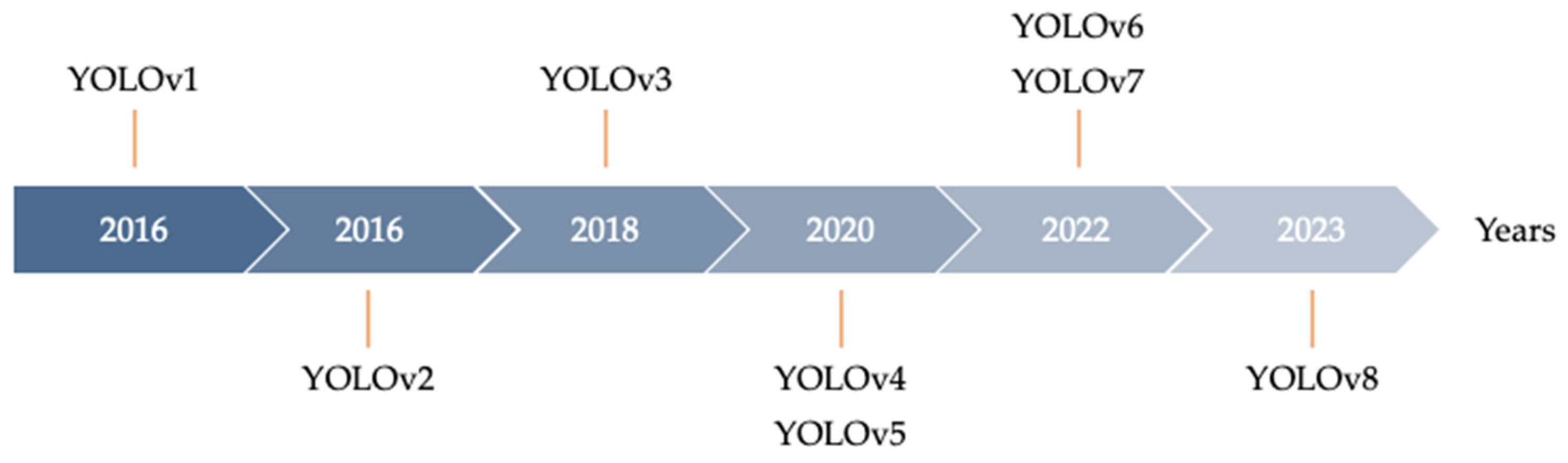 Applsci 14 01850 g001