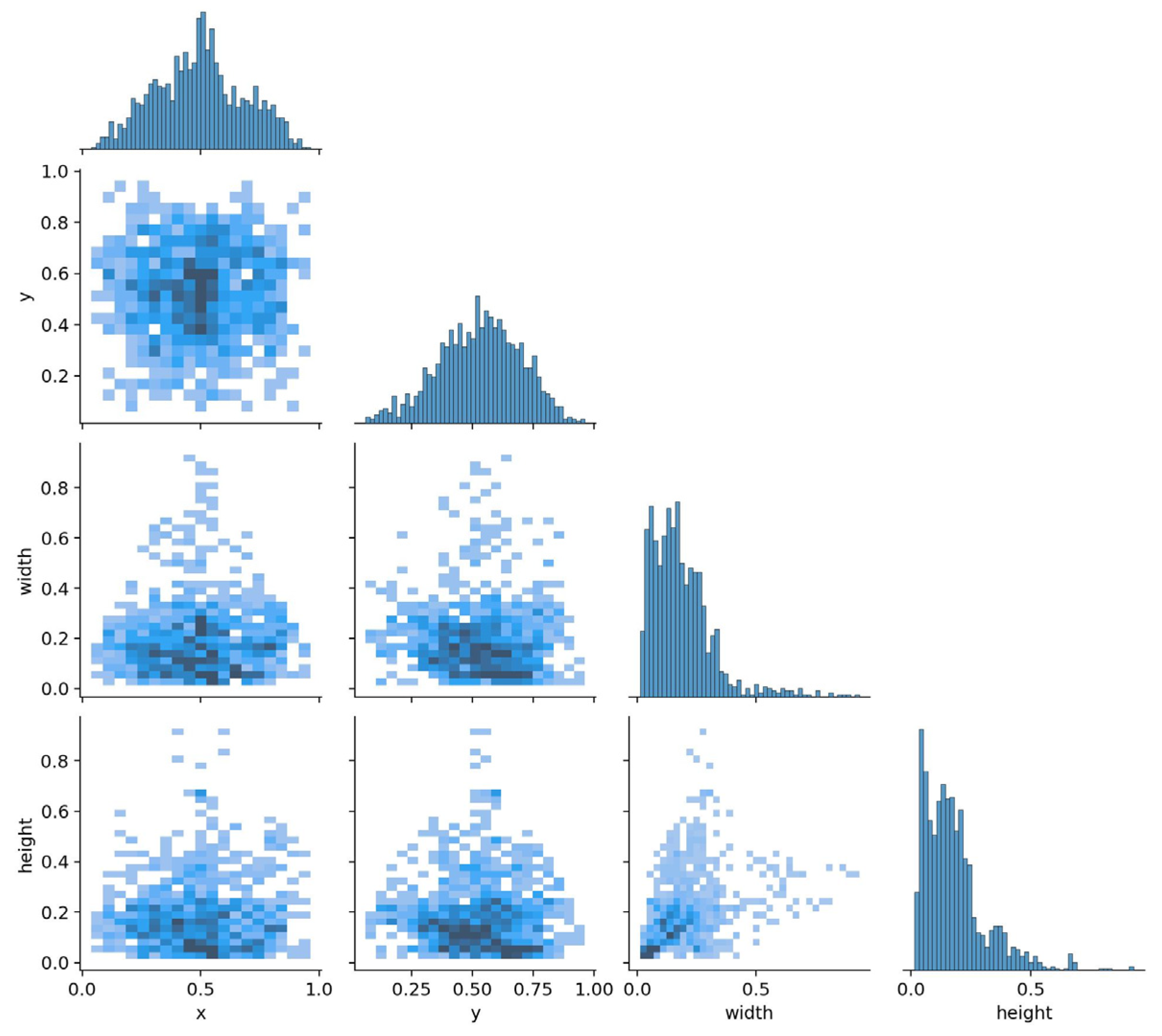 Applsci 14 01850 g006