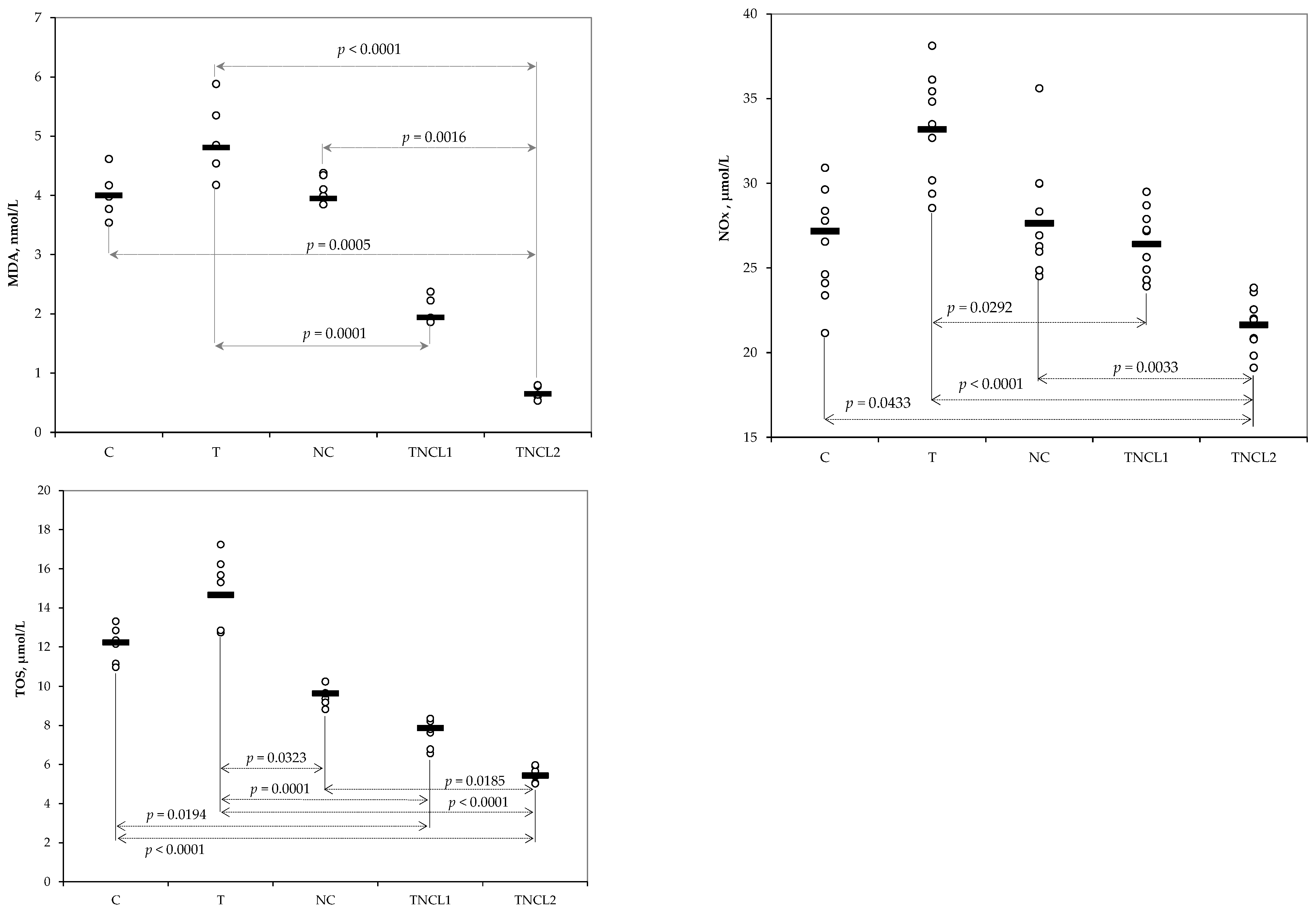 Applsci 14 01852 g002