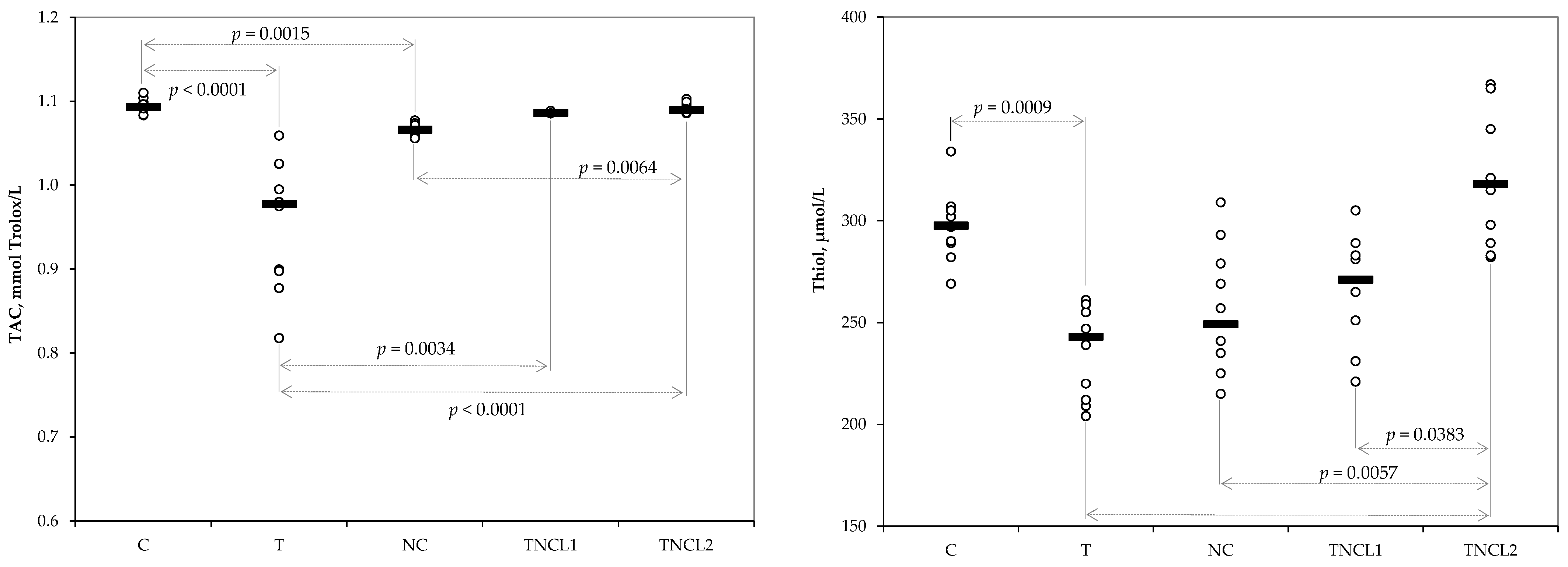 Applsci 14 01852 g003