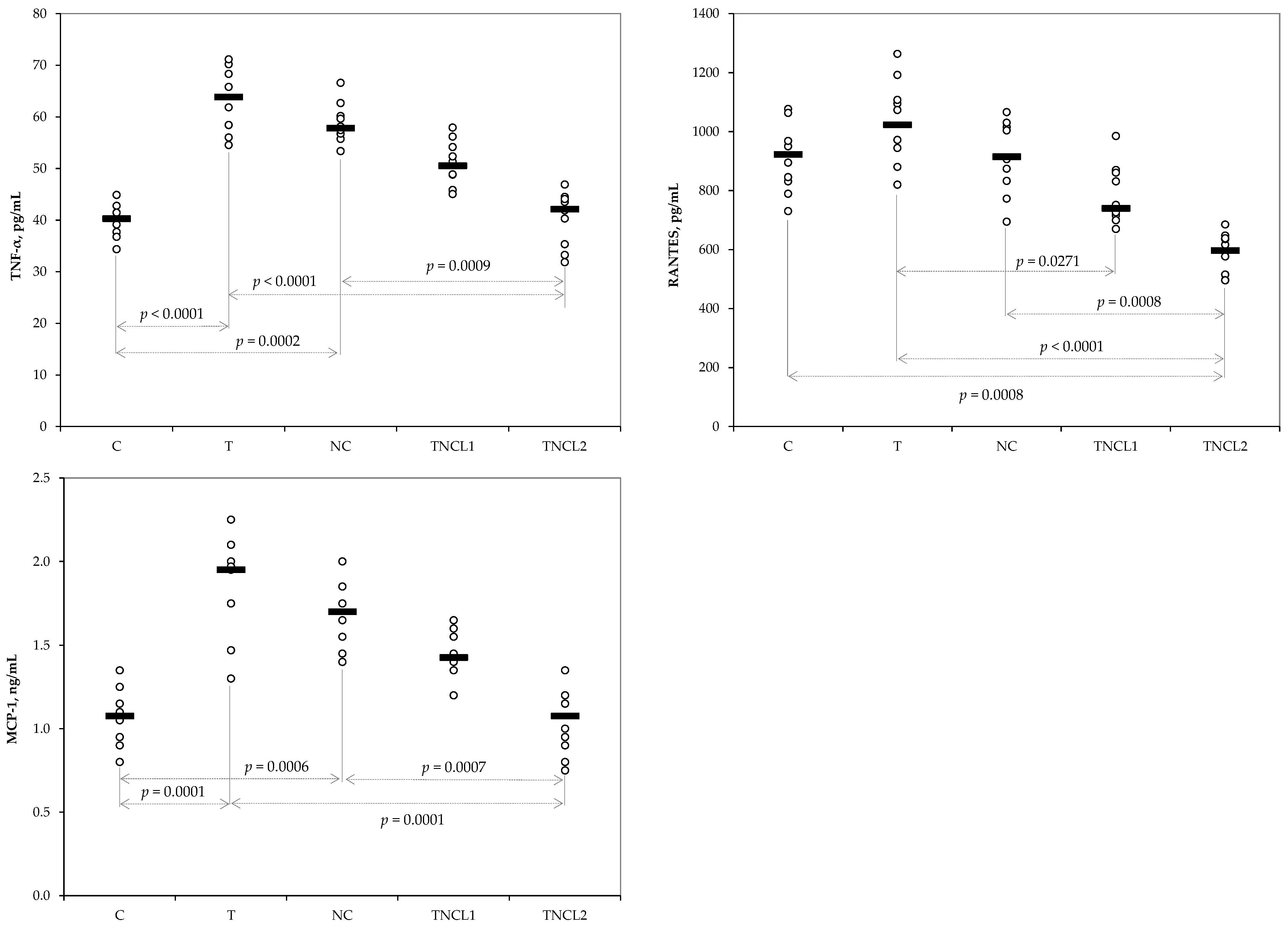 Applsci 14 01852 g004