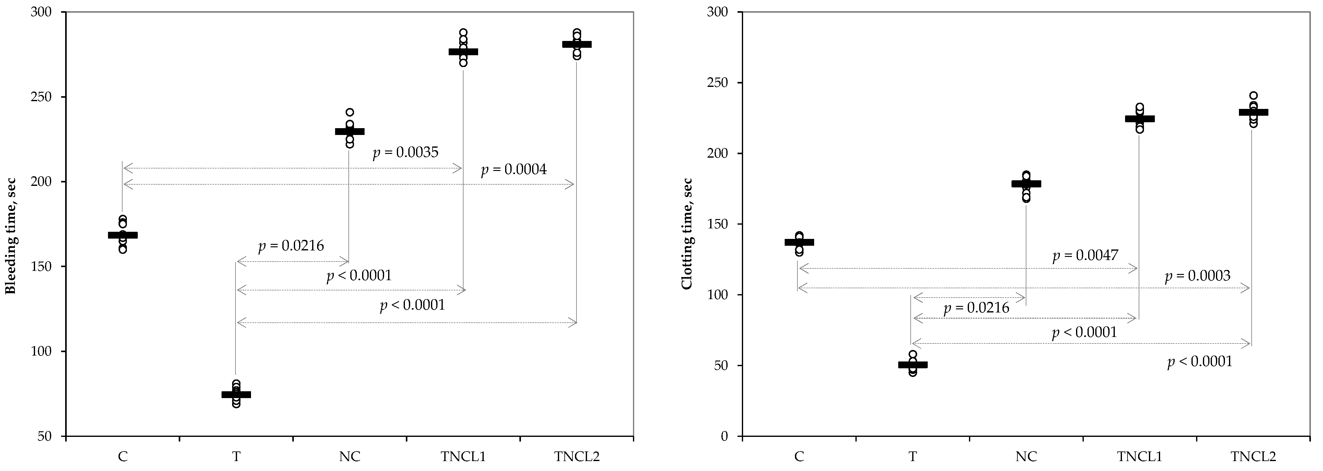 Applsci 14 01852 g005