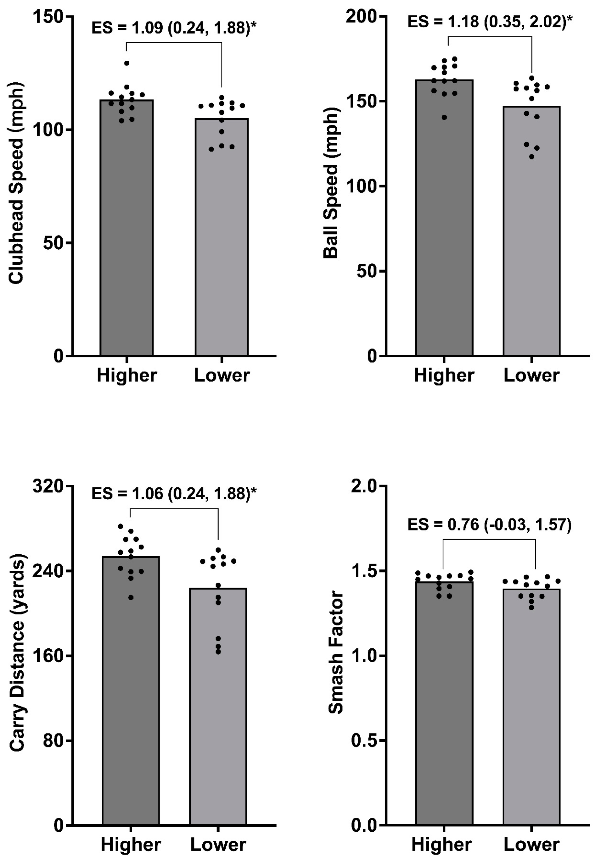 Applsci 14 01854 g004