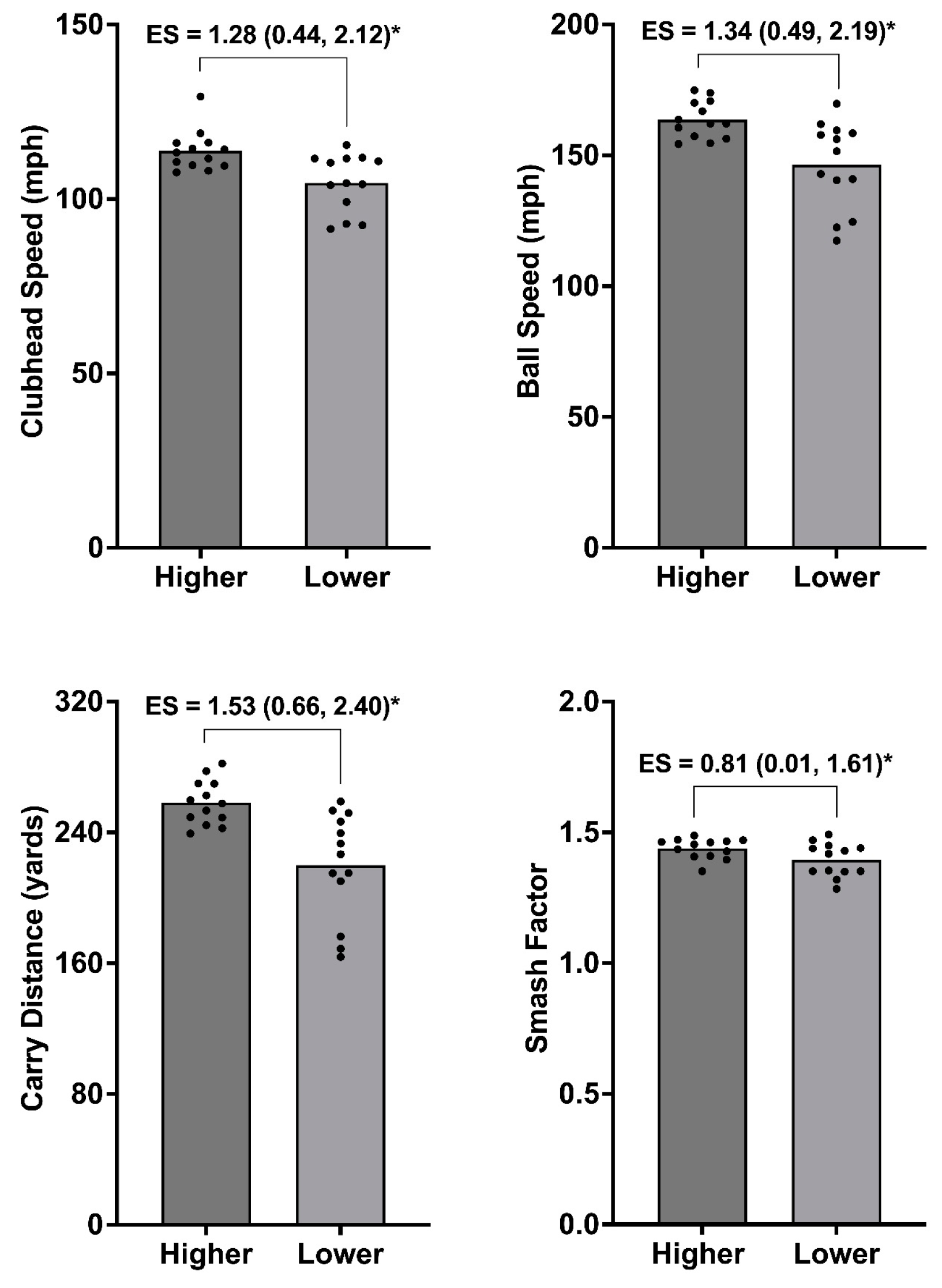 Applsci 14 01854 g006