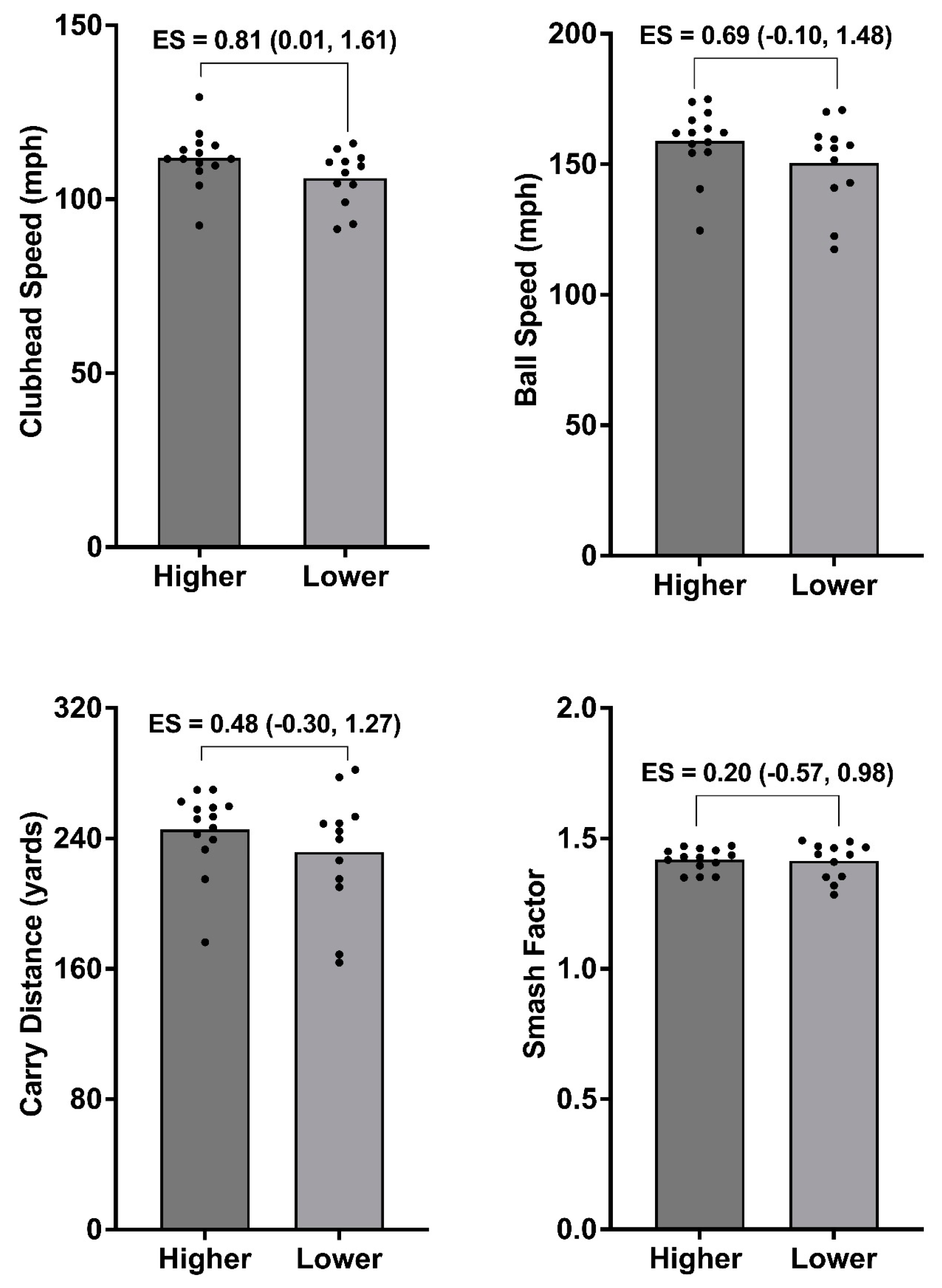 Applsci 14 01854 g007