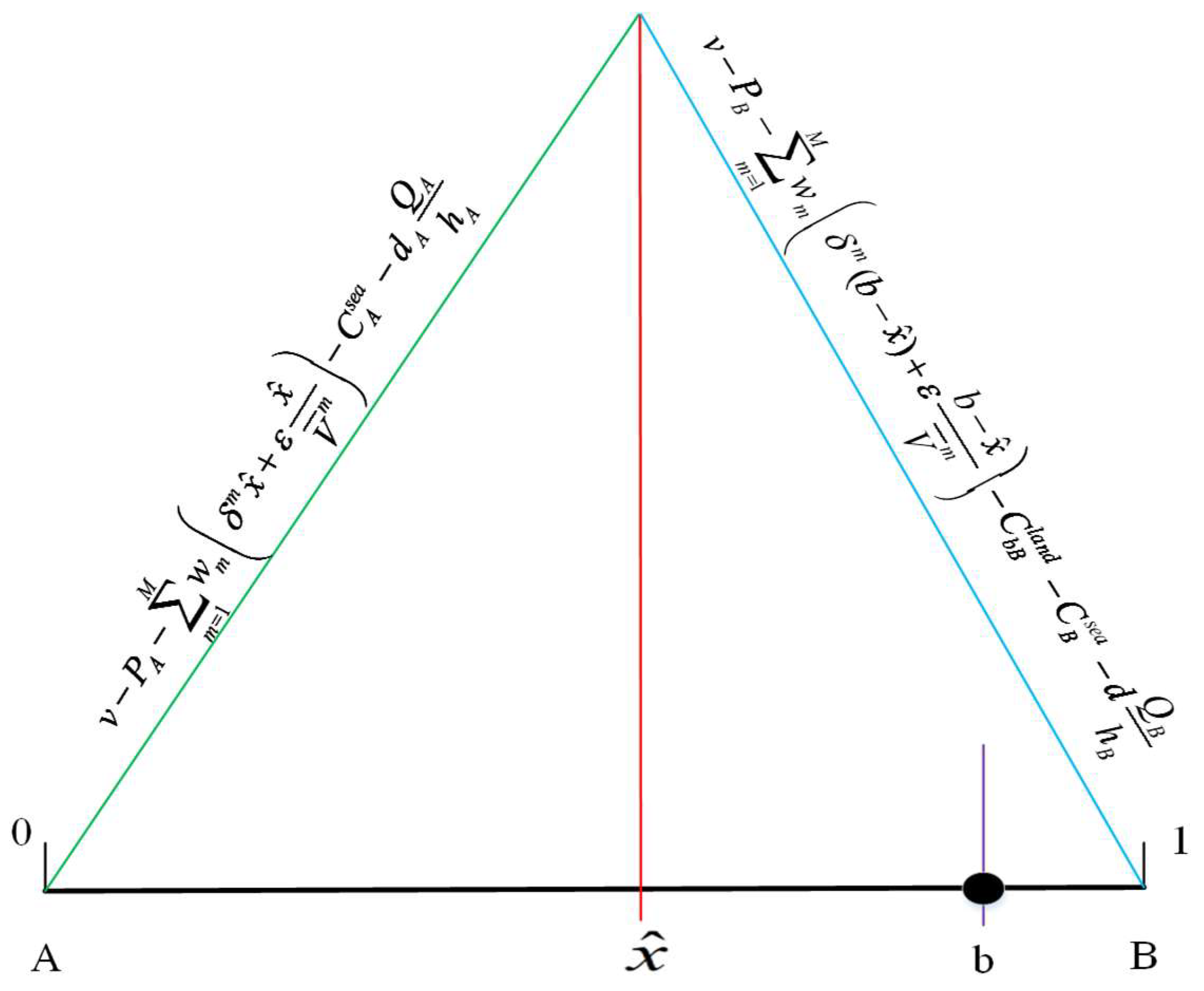 Applsci 14 01857 g003