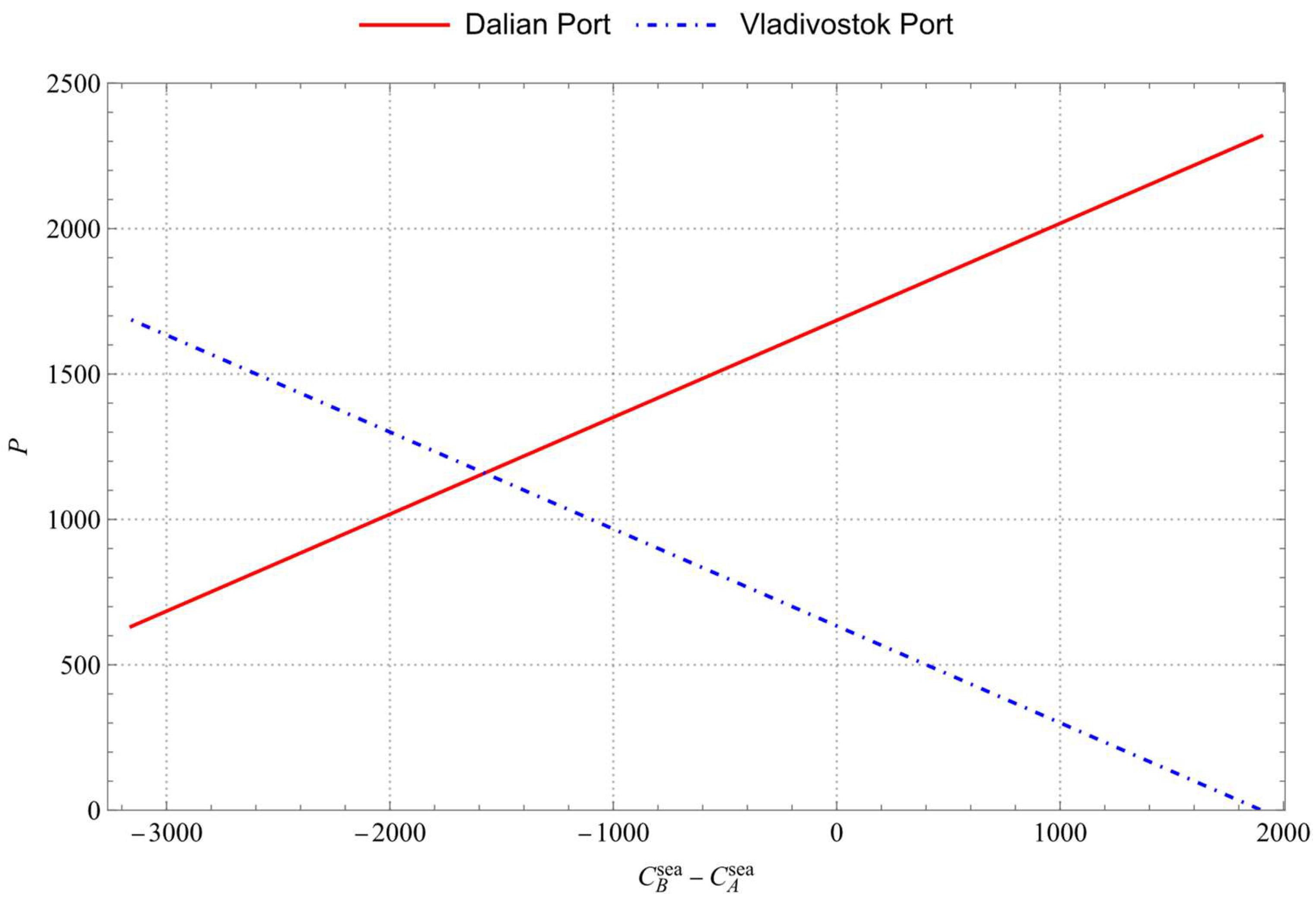 Applsci 14 01857 g005