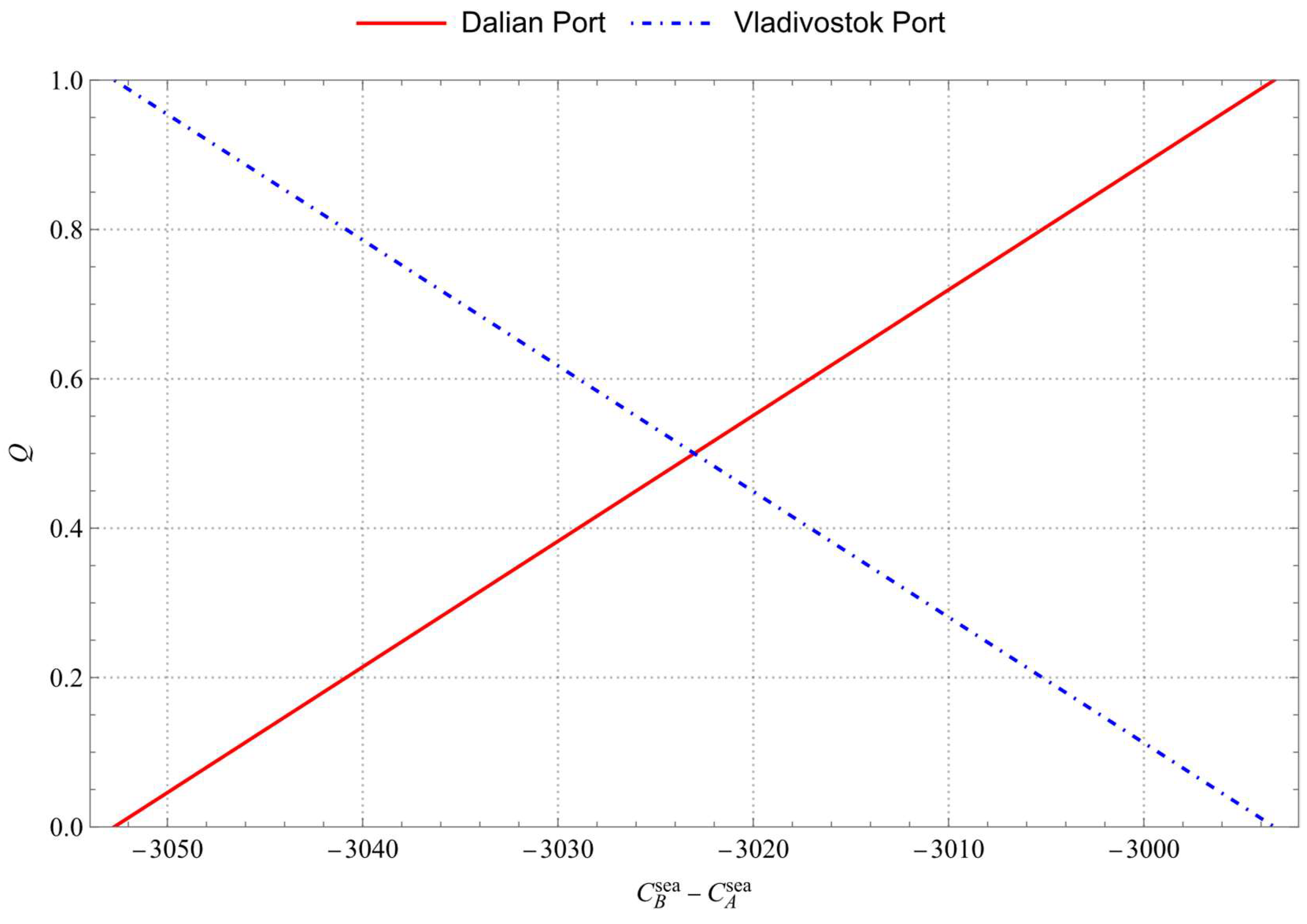 Applsci 14 01857 g006