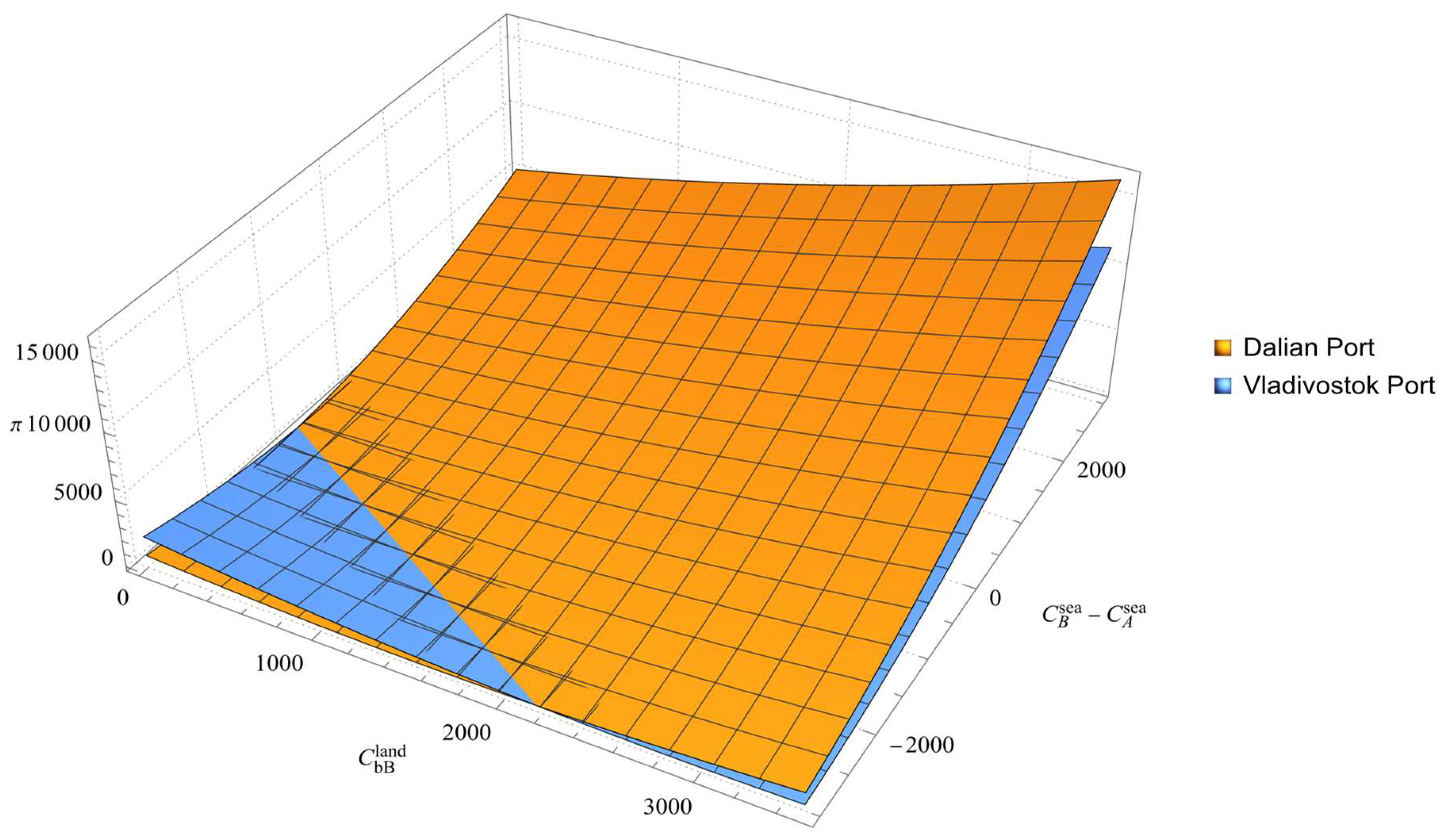 Applsci 14 01857 g008