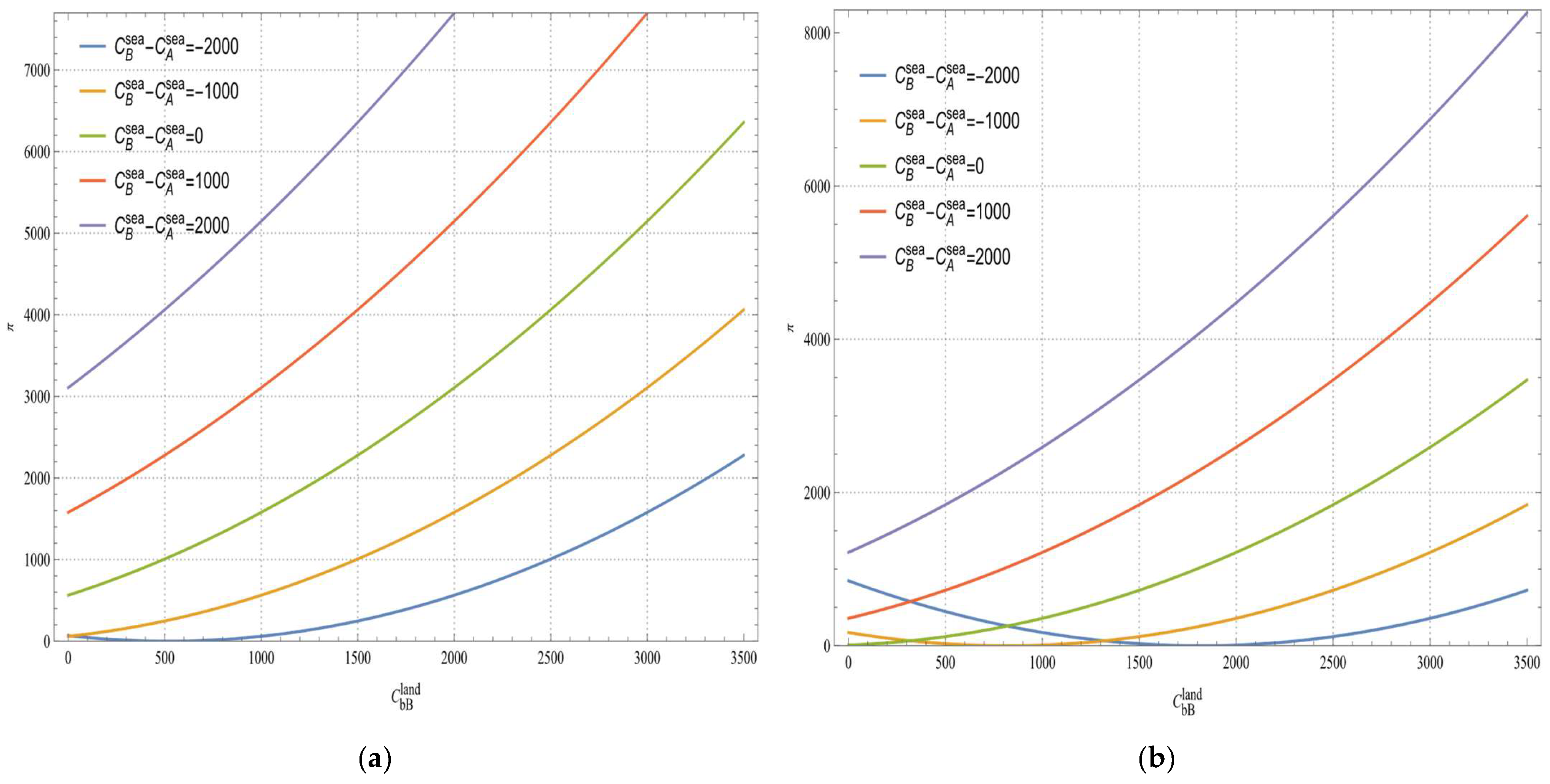Applsci 14 01857 g009