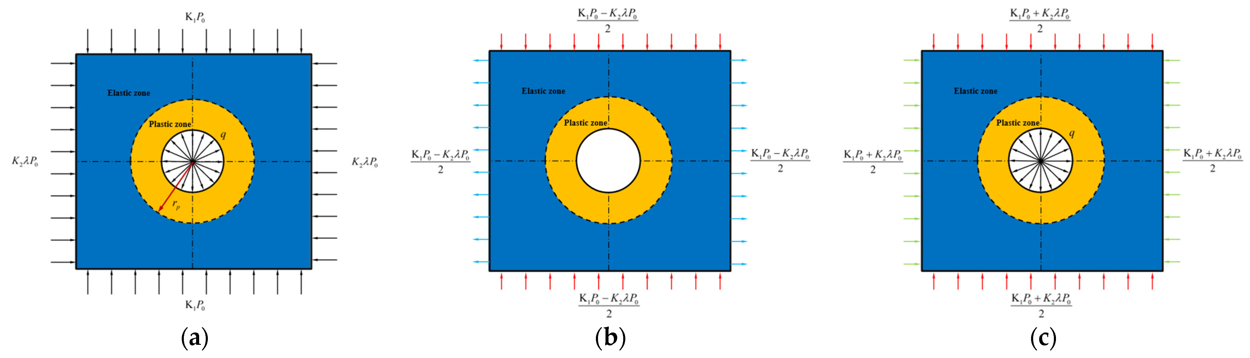 Applsci 14 01858 g007