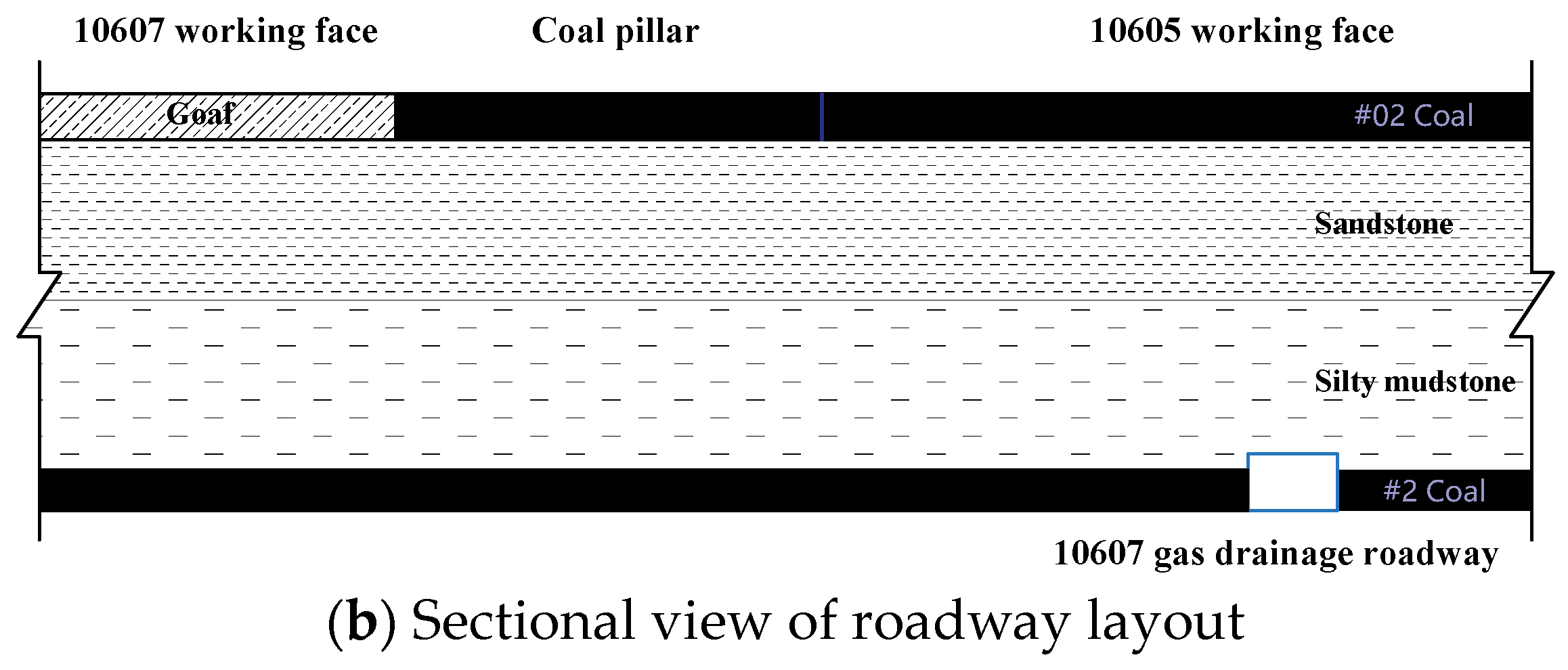 Applsci 14 01858 g018b