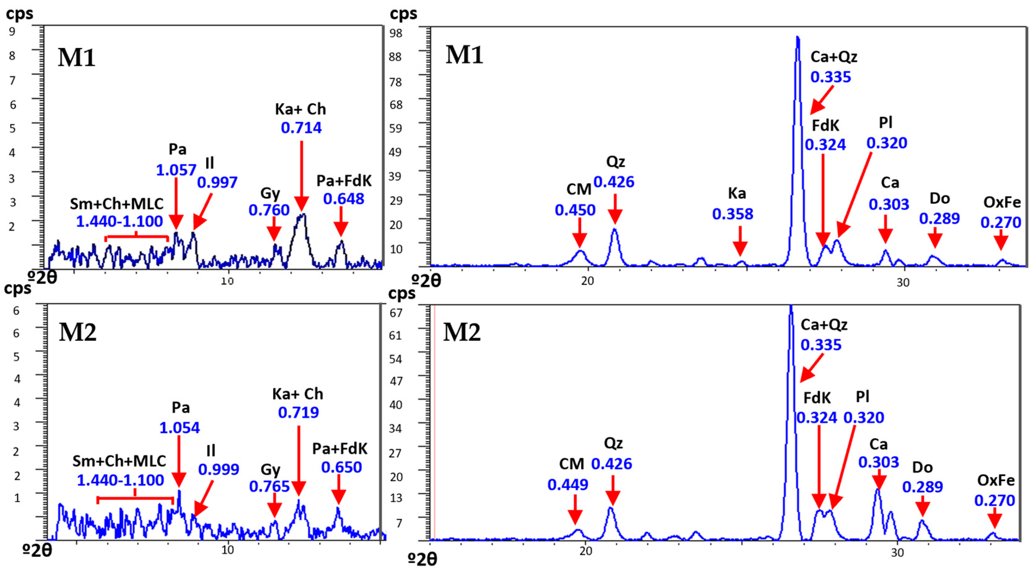 Applsci 14 01862 g004