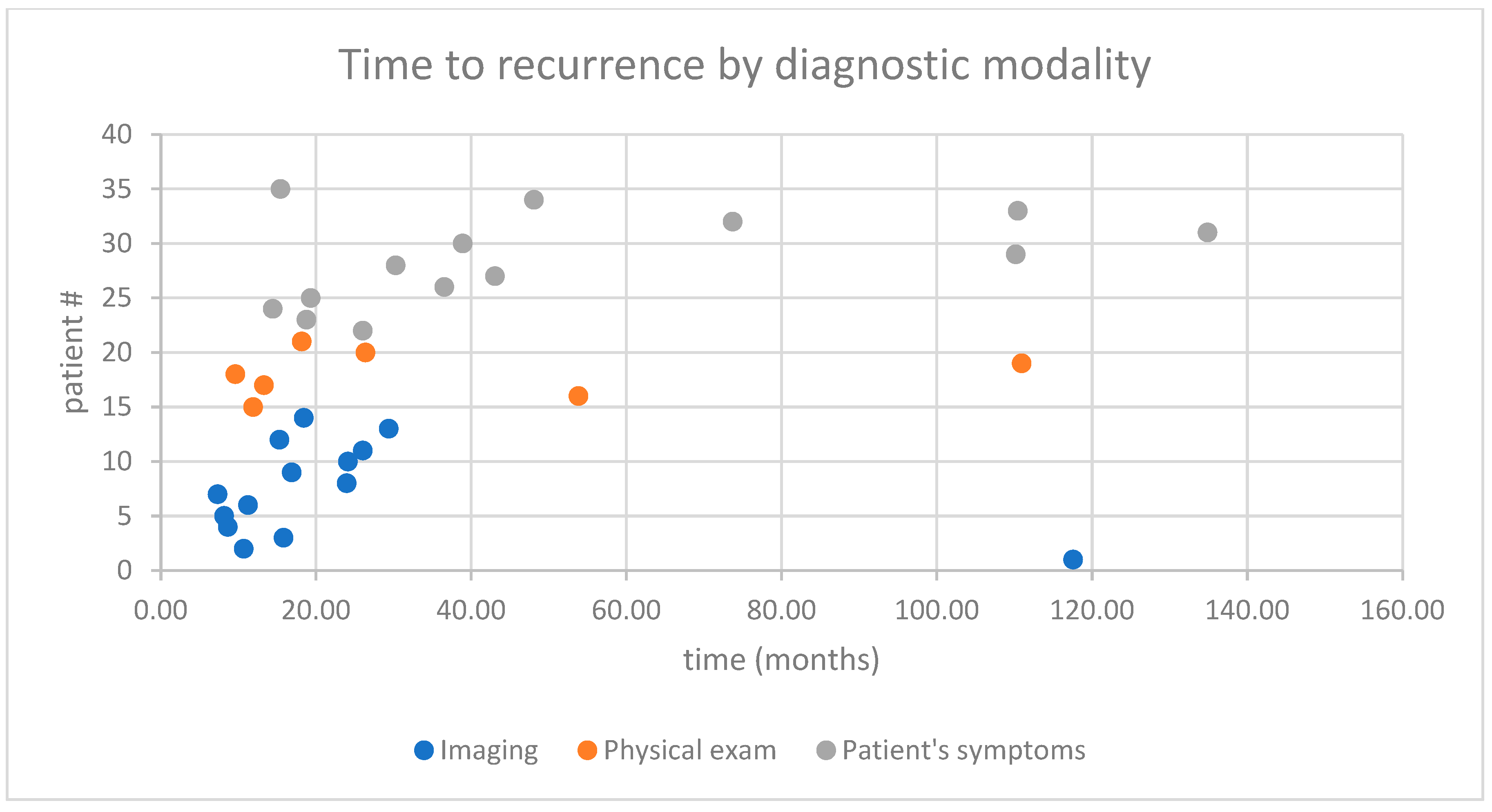 Applsci 14 01866 g002