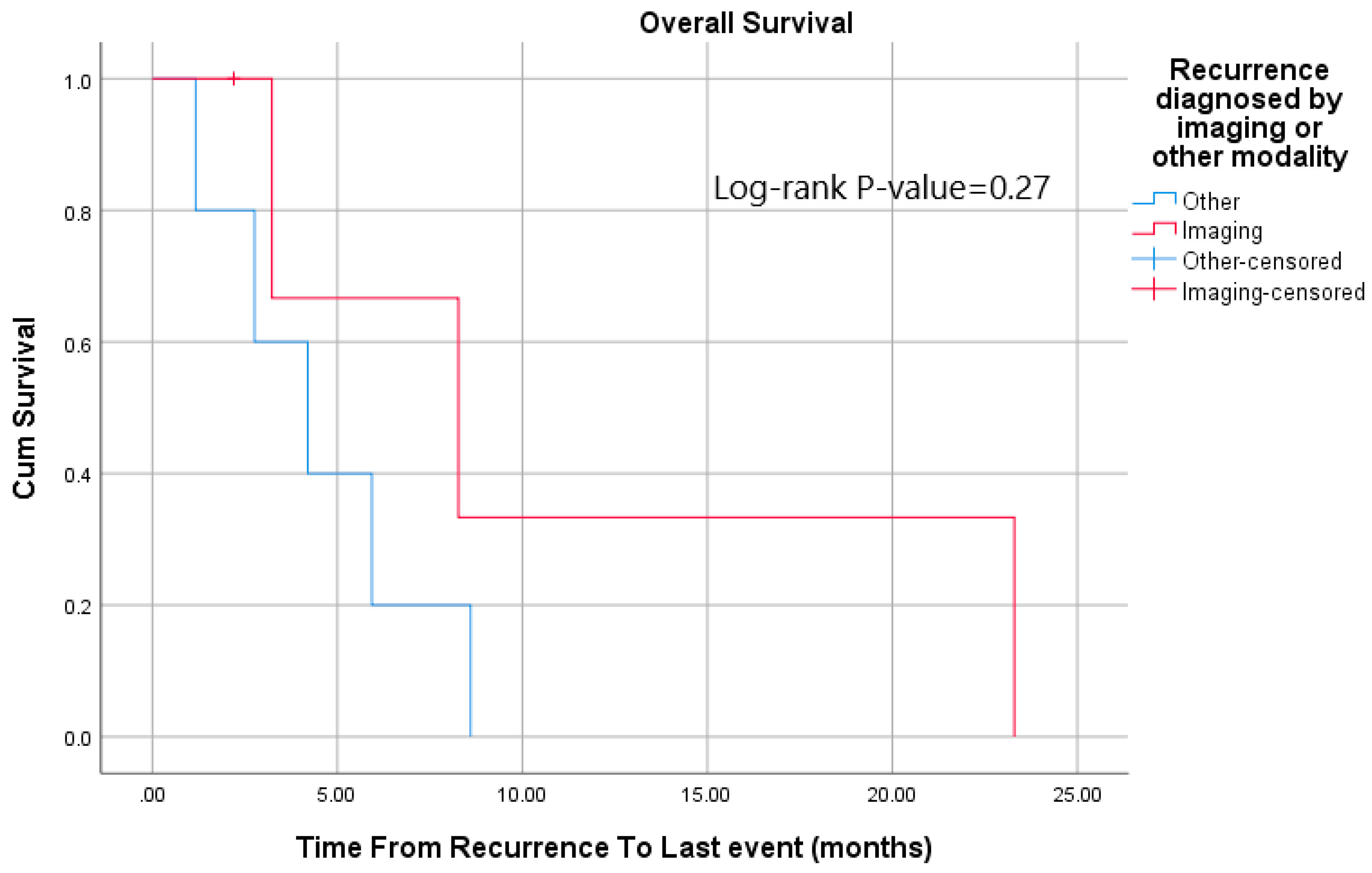 Applsci 14 01866 g004