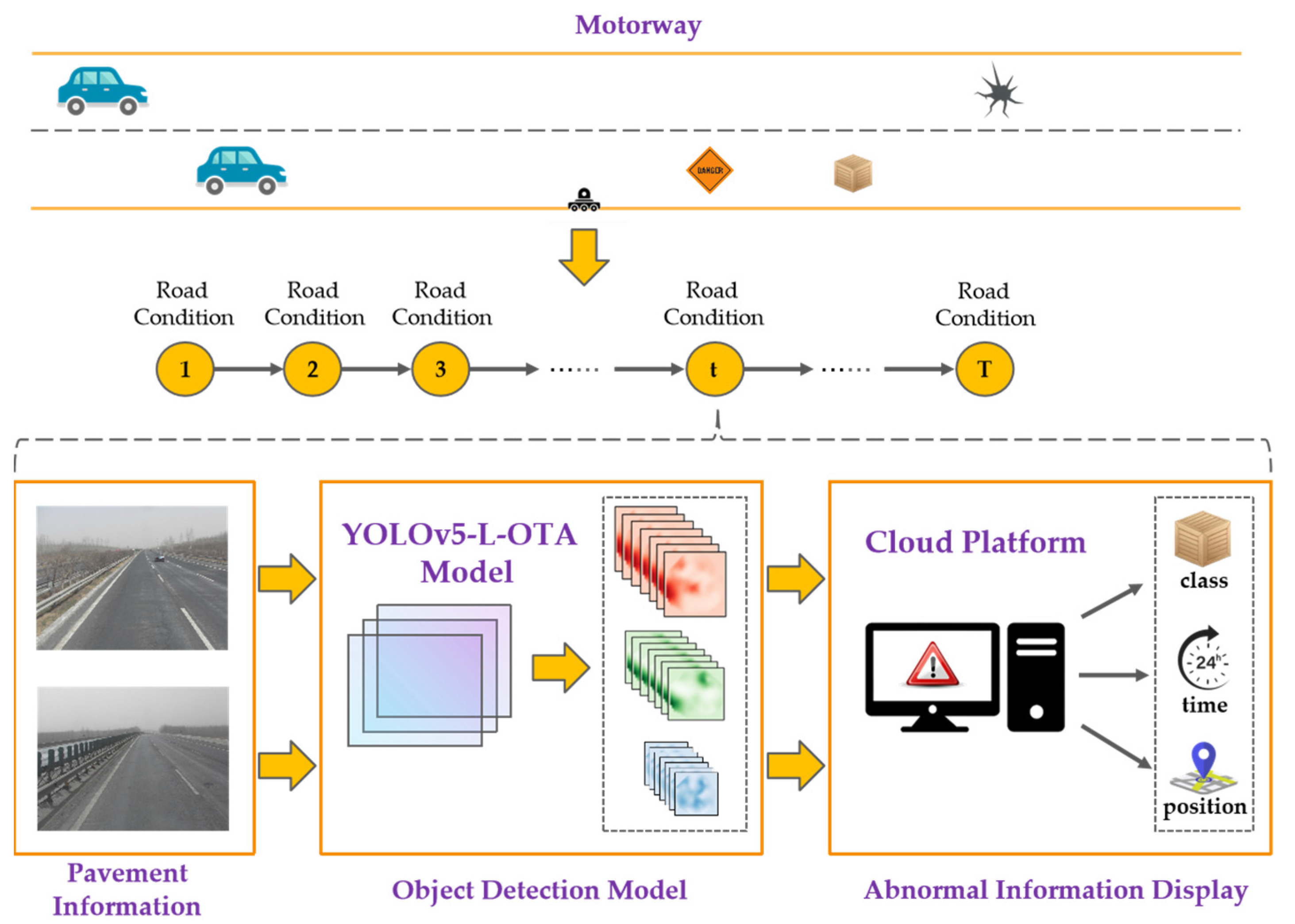 Applsci 14 01868 g001