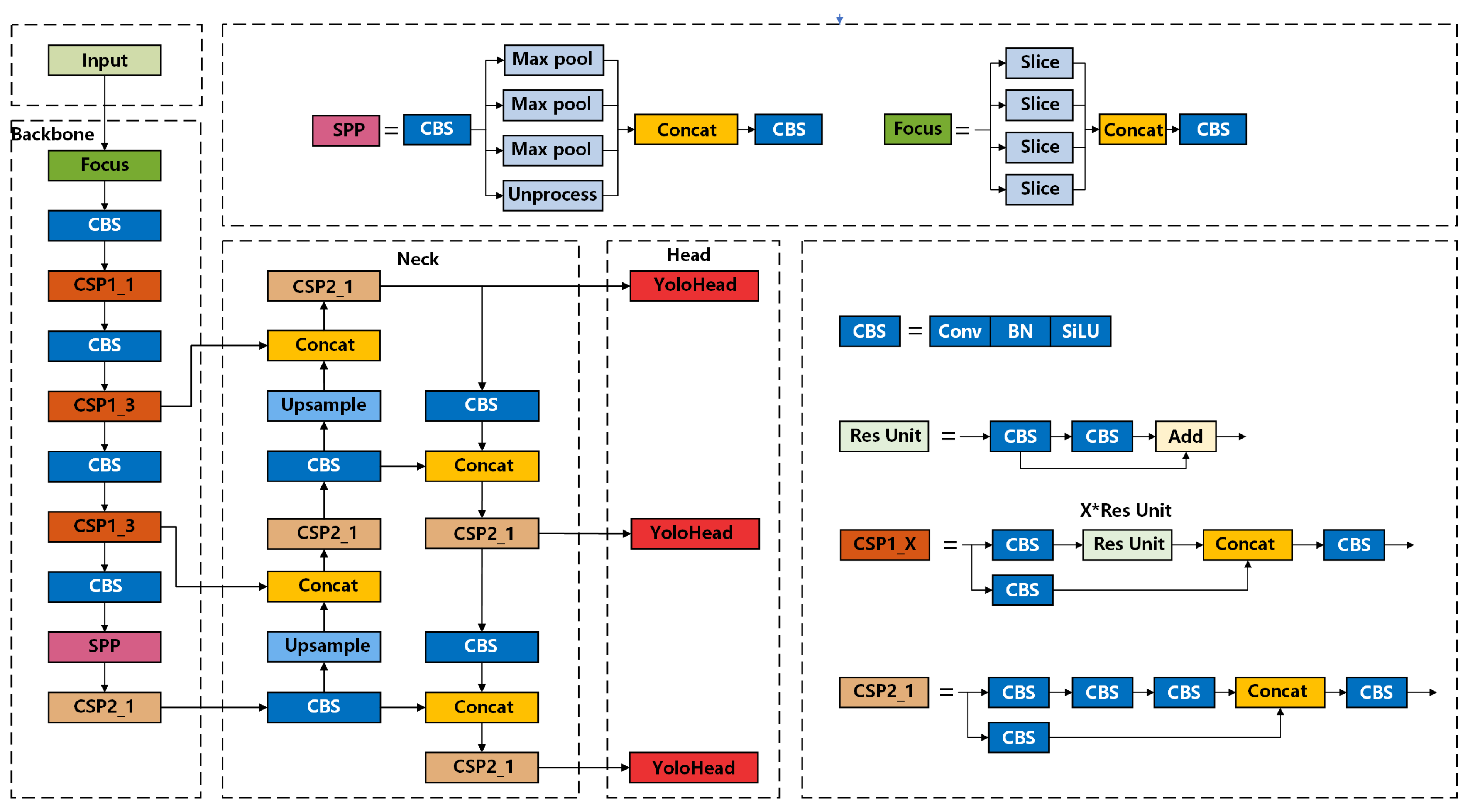 Applsci 14 01868 g002