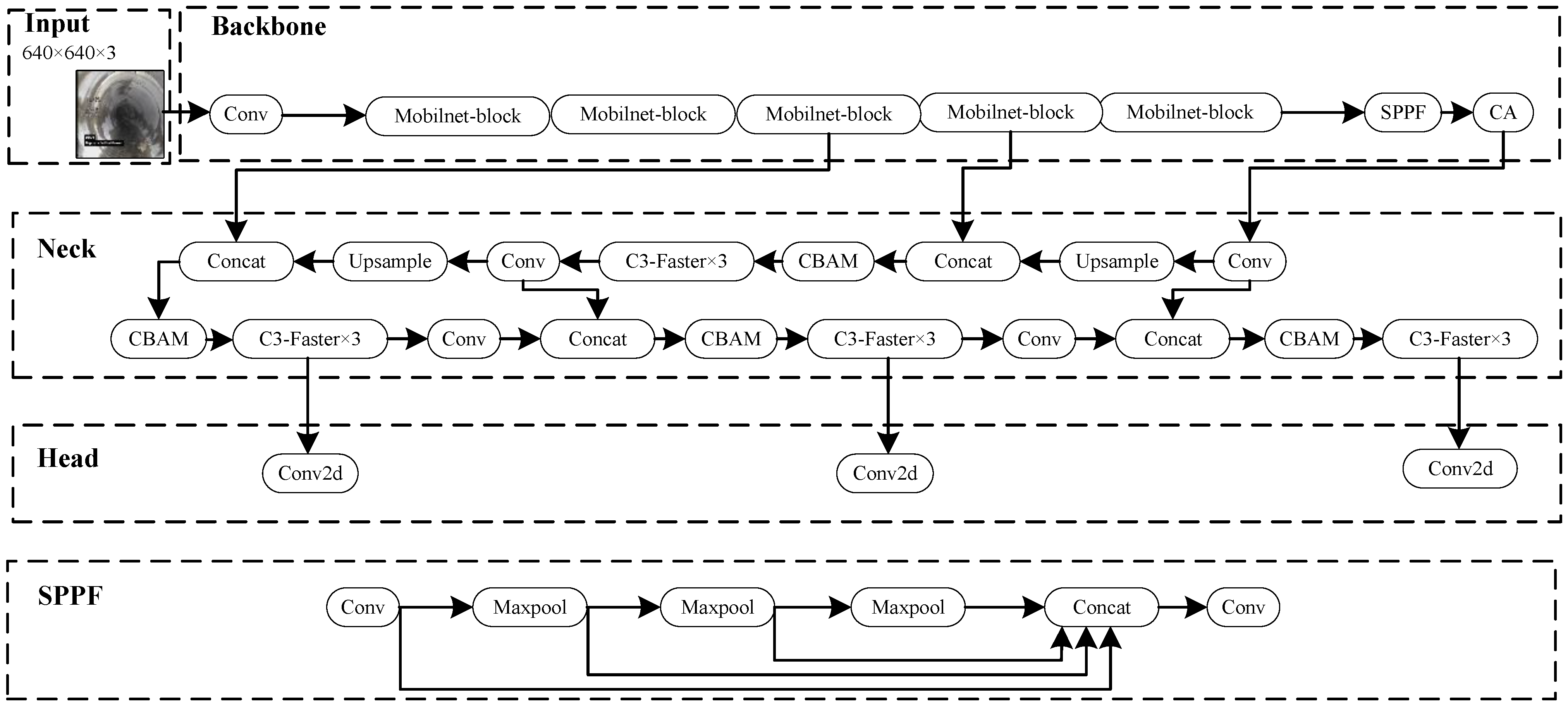 Applsci 14 01869 g001