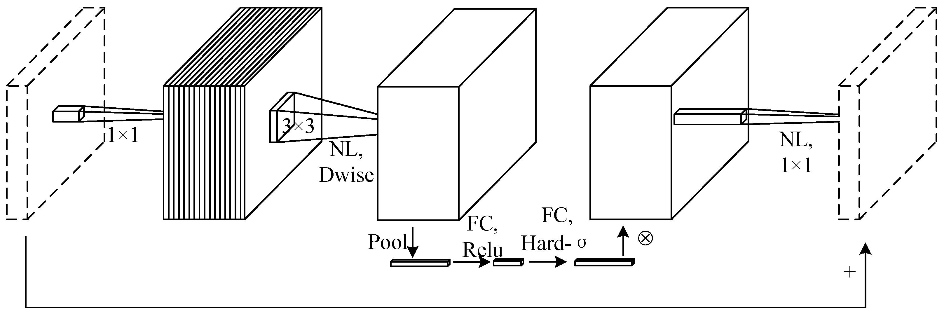 Applsci 14 01869 g002