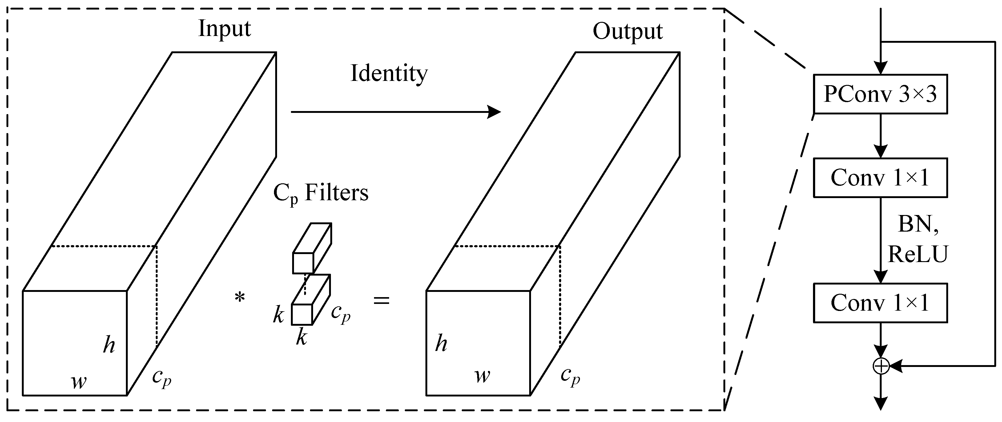 Applsci 14 01869 g003
