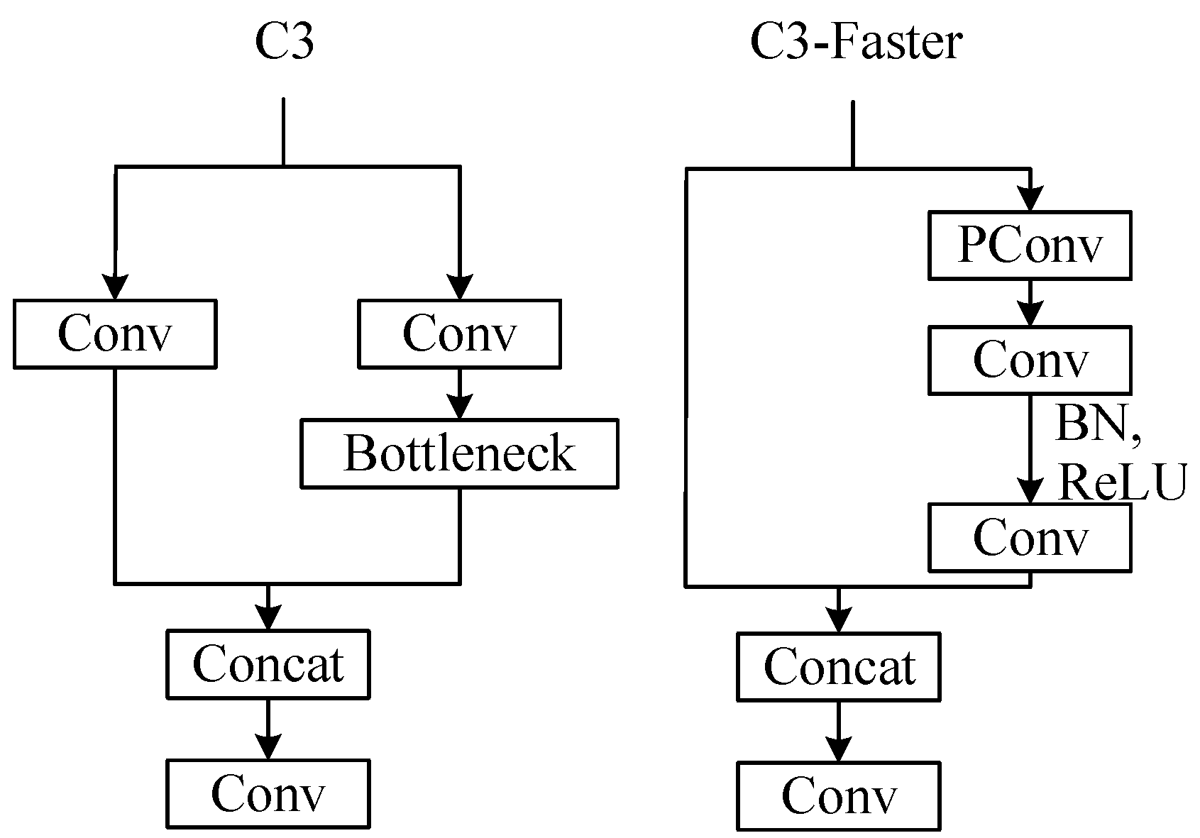 Applsci 14 01869 g004