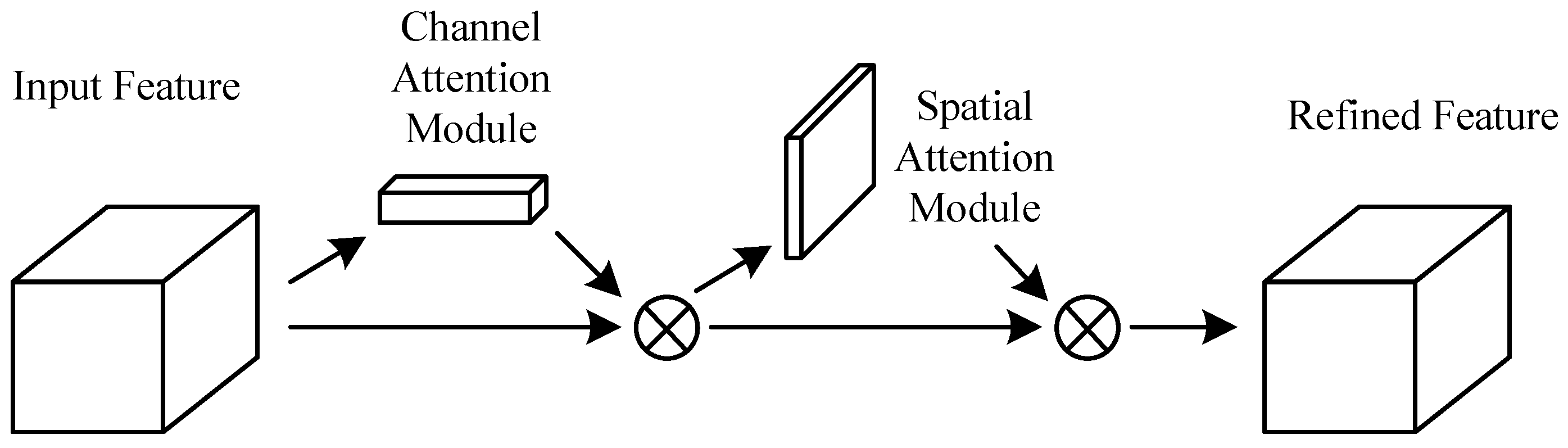 Applsci 14 01869 g005