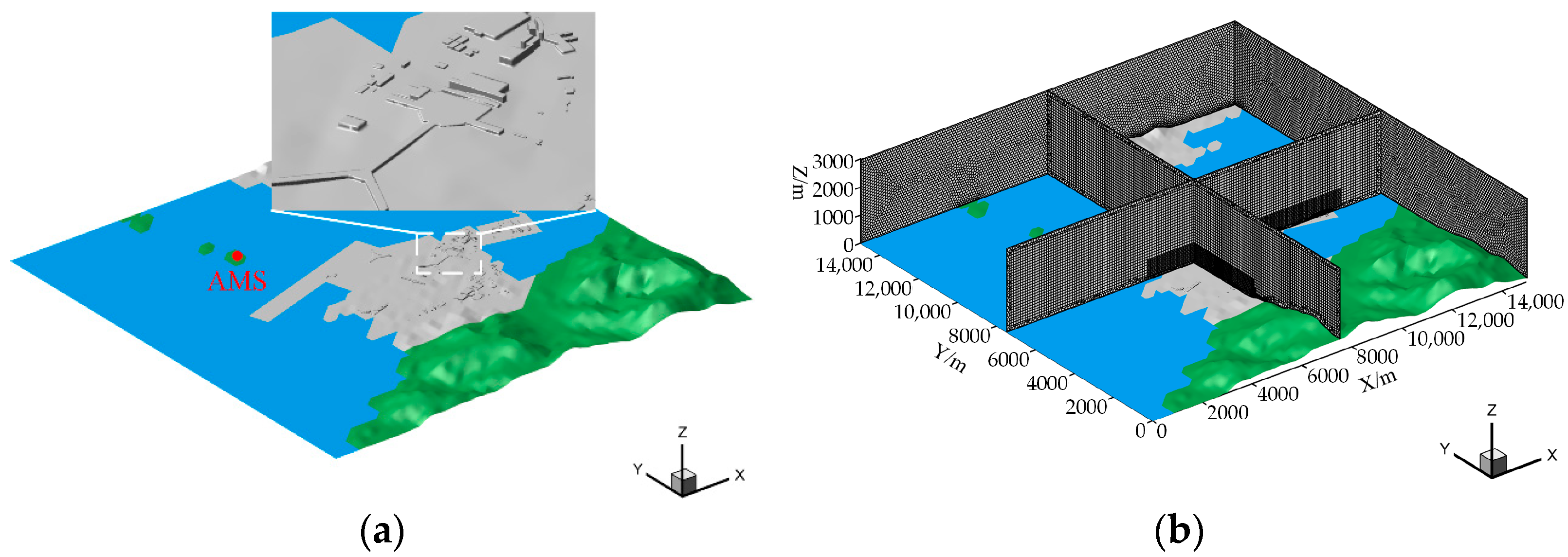 Applsci 14 01871 g002