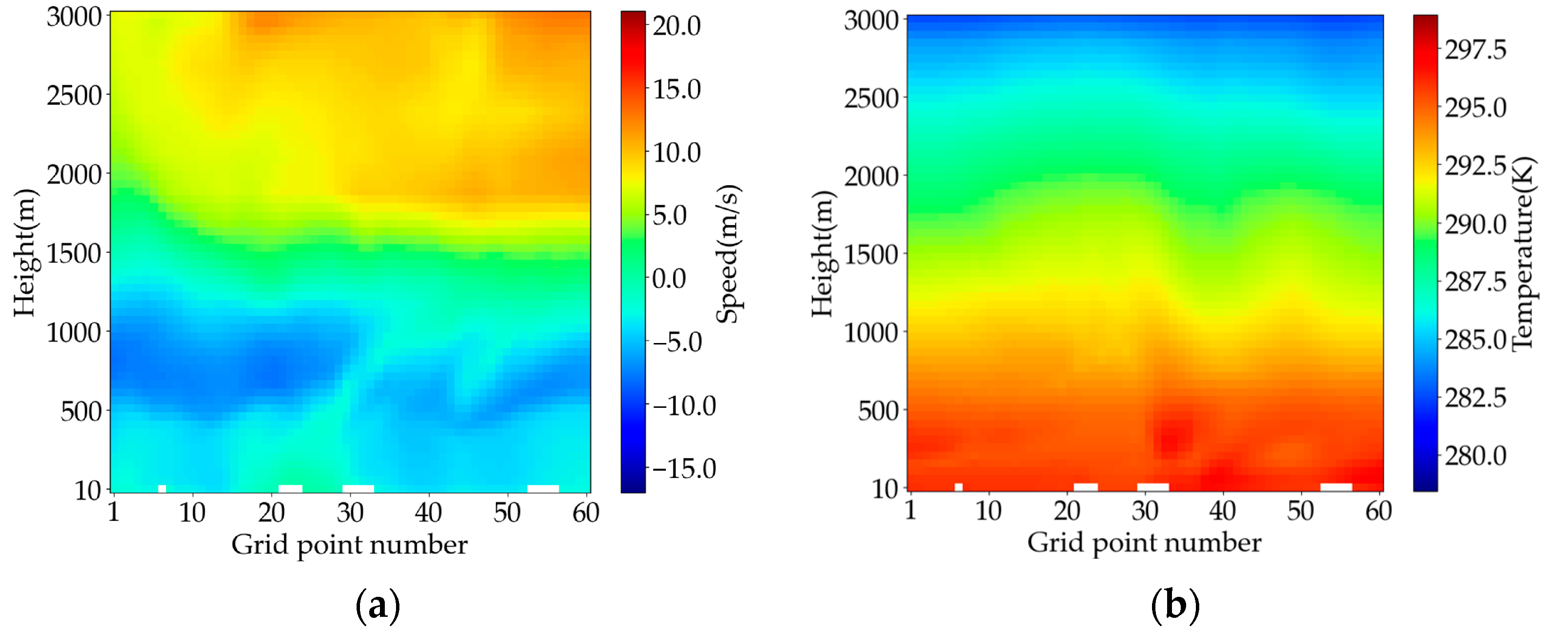 Applsci 14 01871 g010