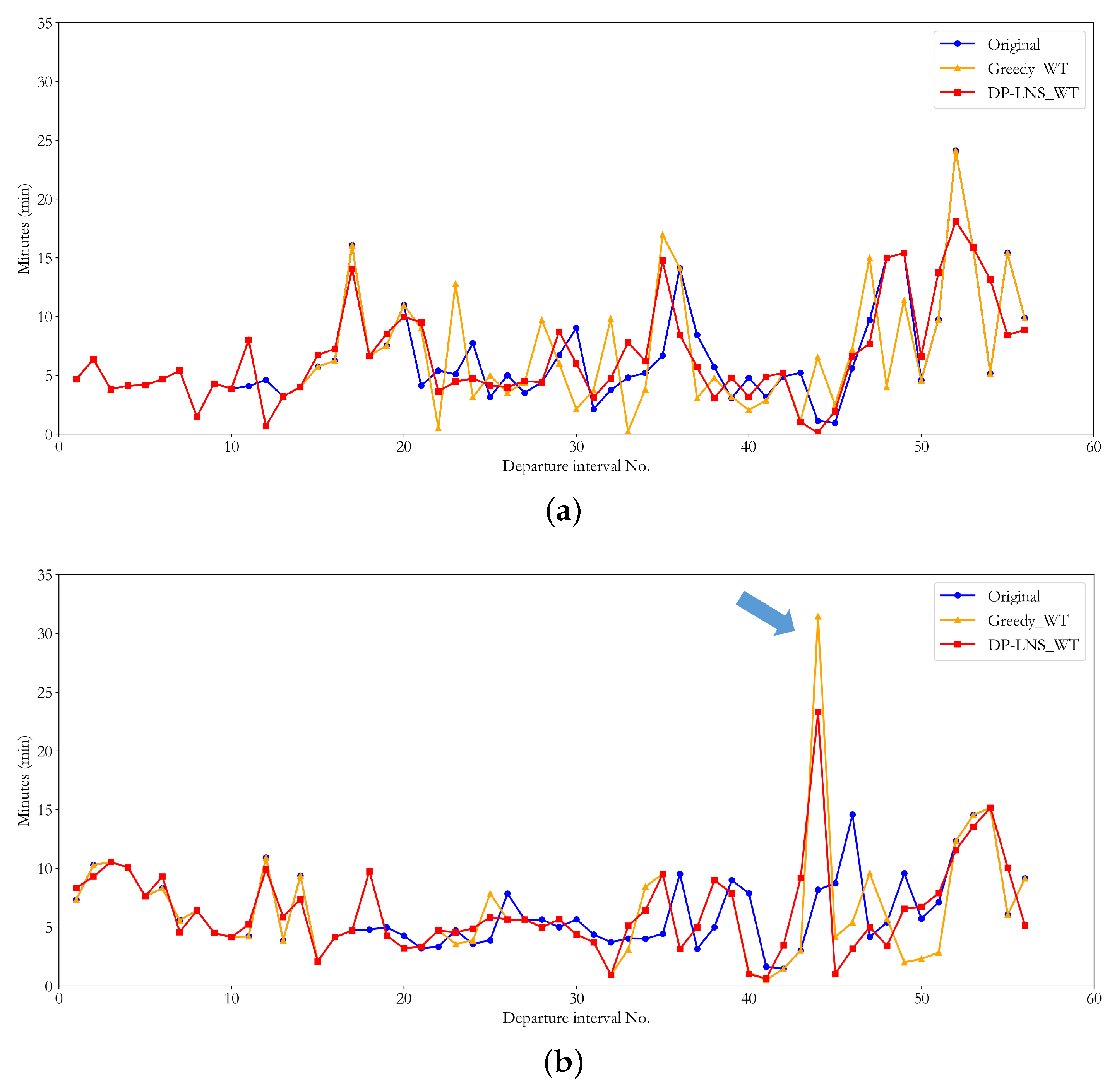 Applsci 14 01872 g006