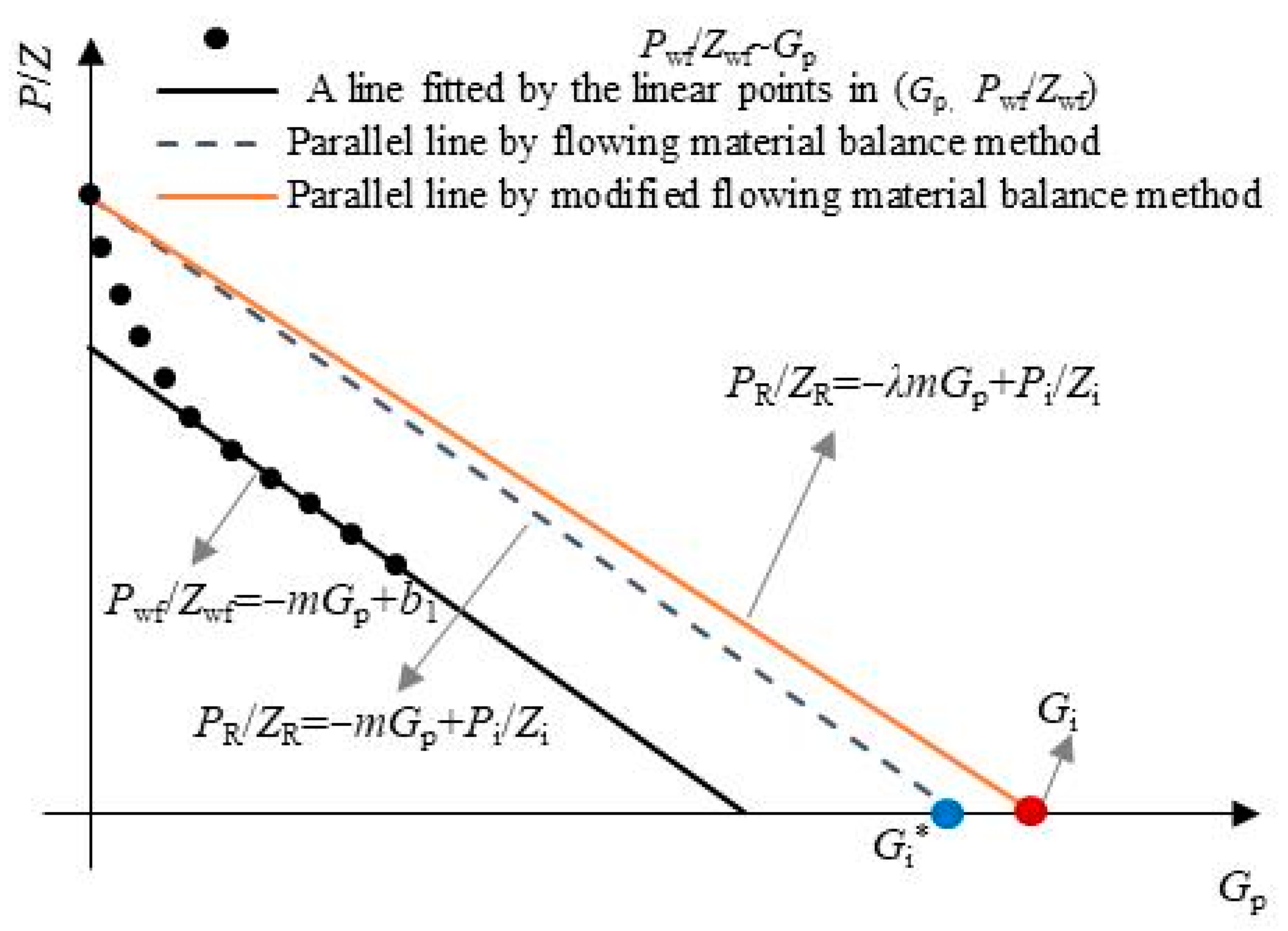 Applsci 14 01873 g002