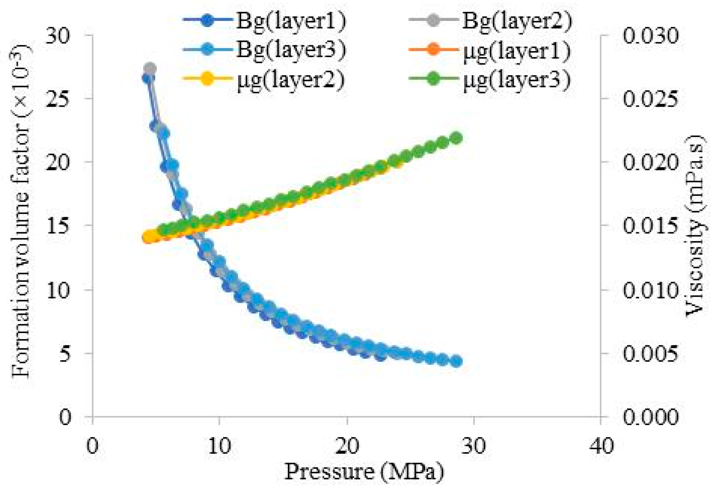 Applsci 14 01873 g007