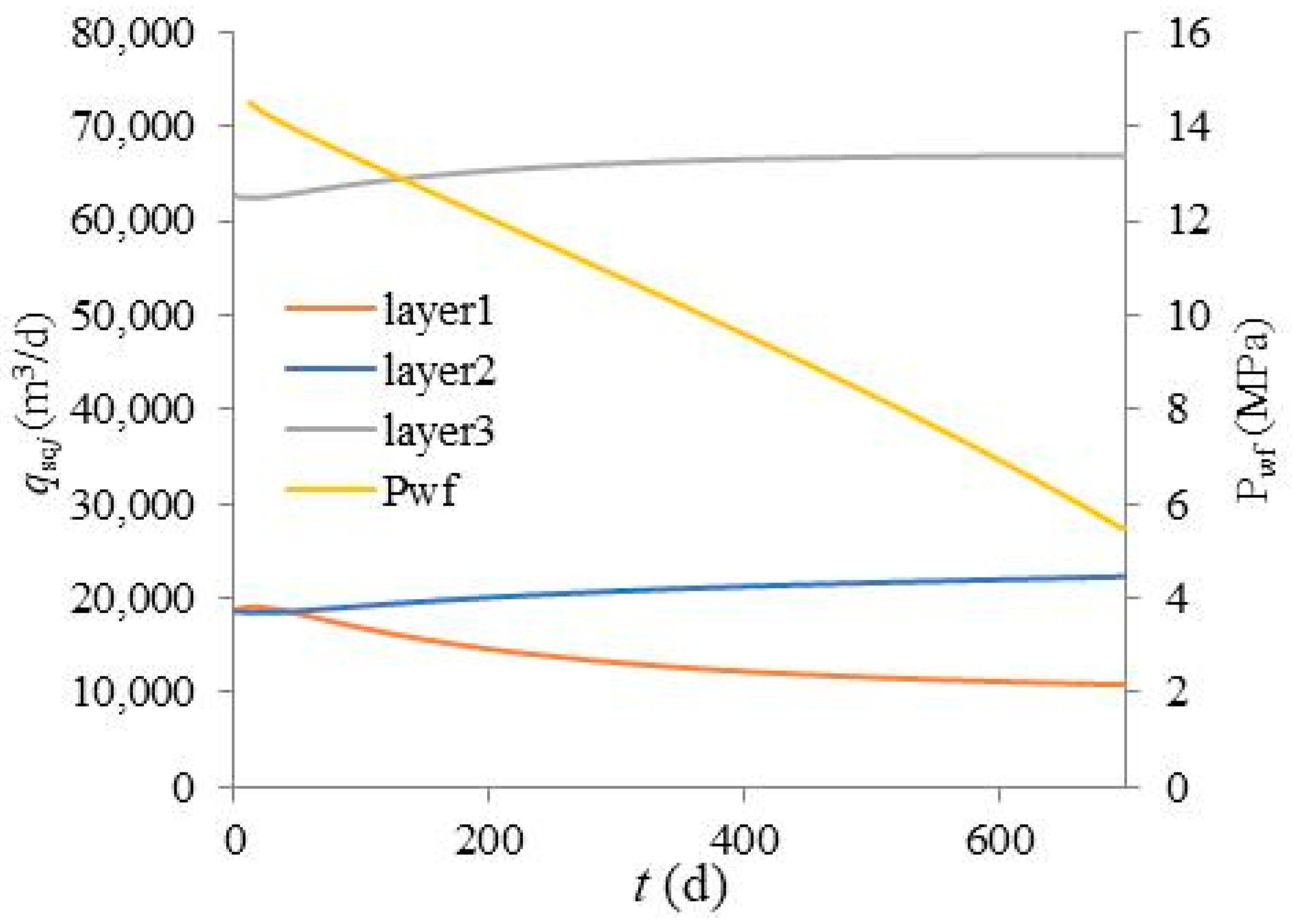 Applsci 14 01873 g008