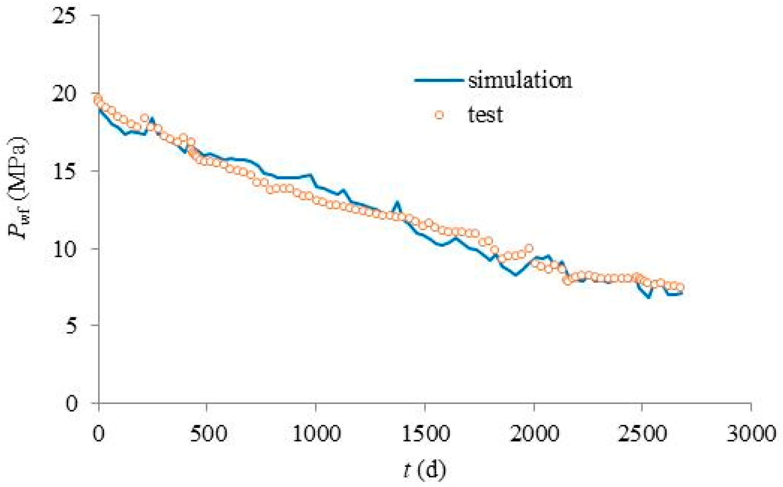 Applsci 14 01873 g010