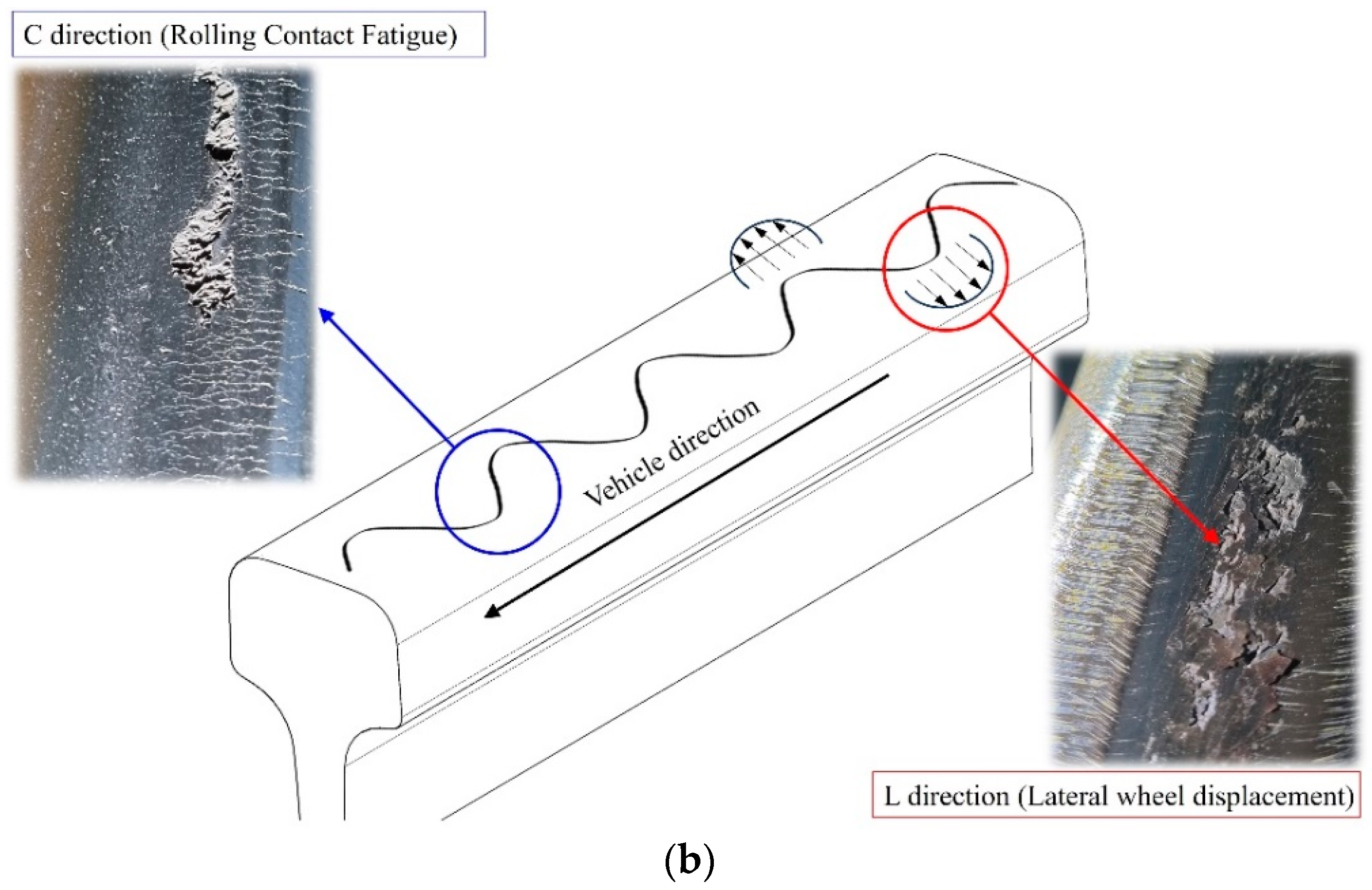 Applsci 14 01874 g003b