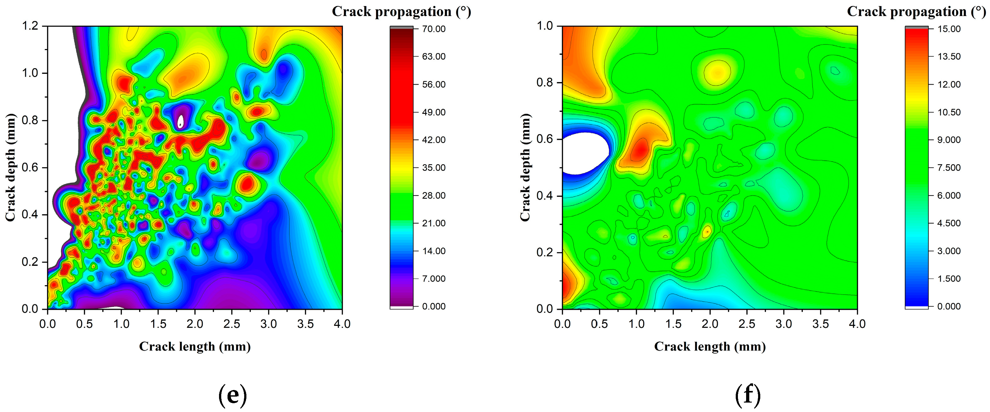 Applsci 14 01874 g007b