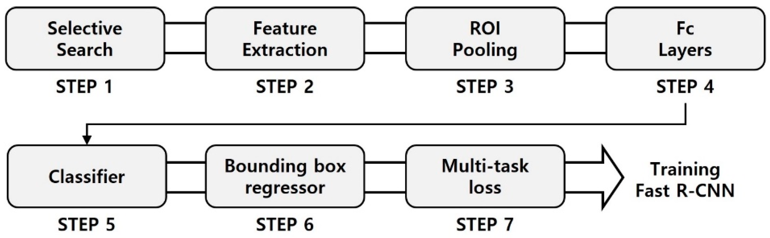 Applsci 14 01874 g012