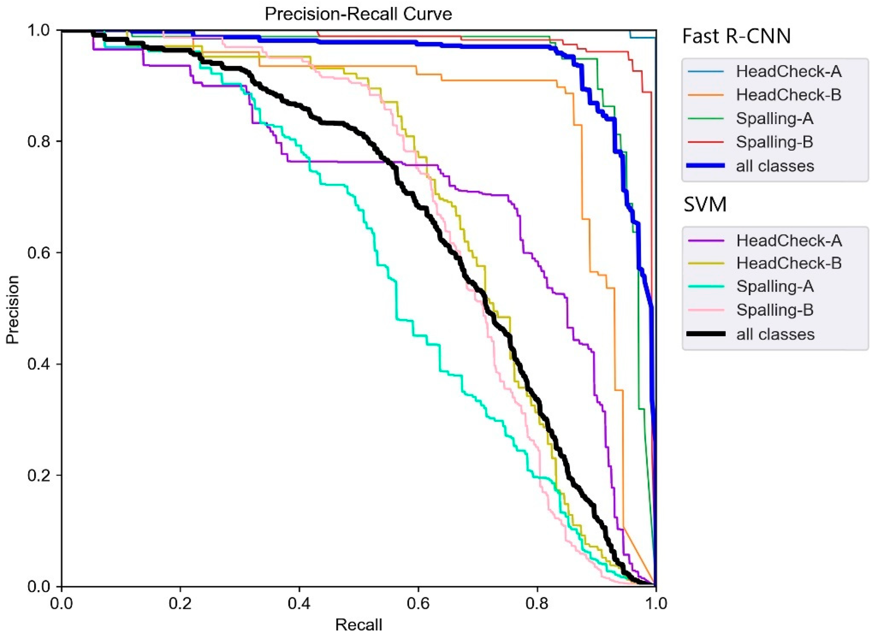 Applsci 14 01874 g013
