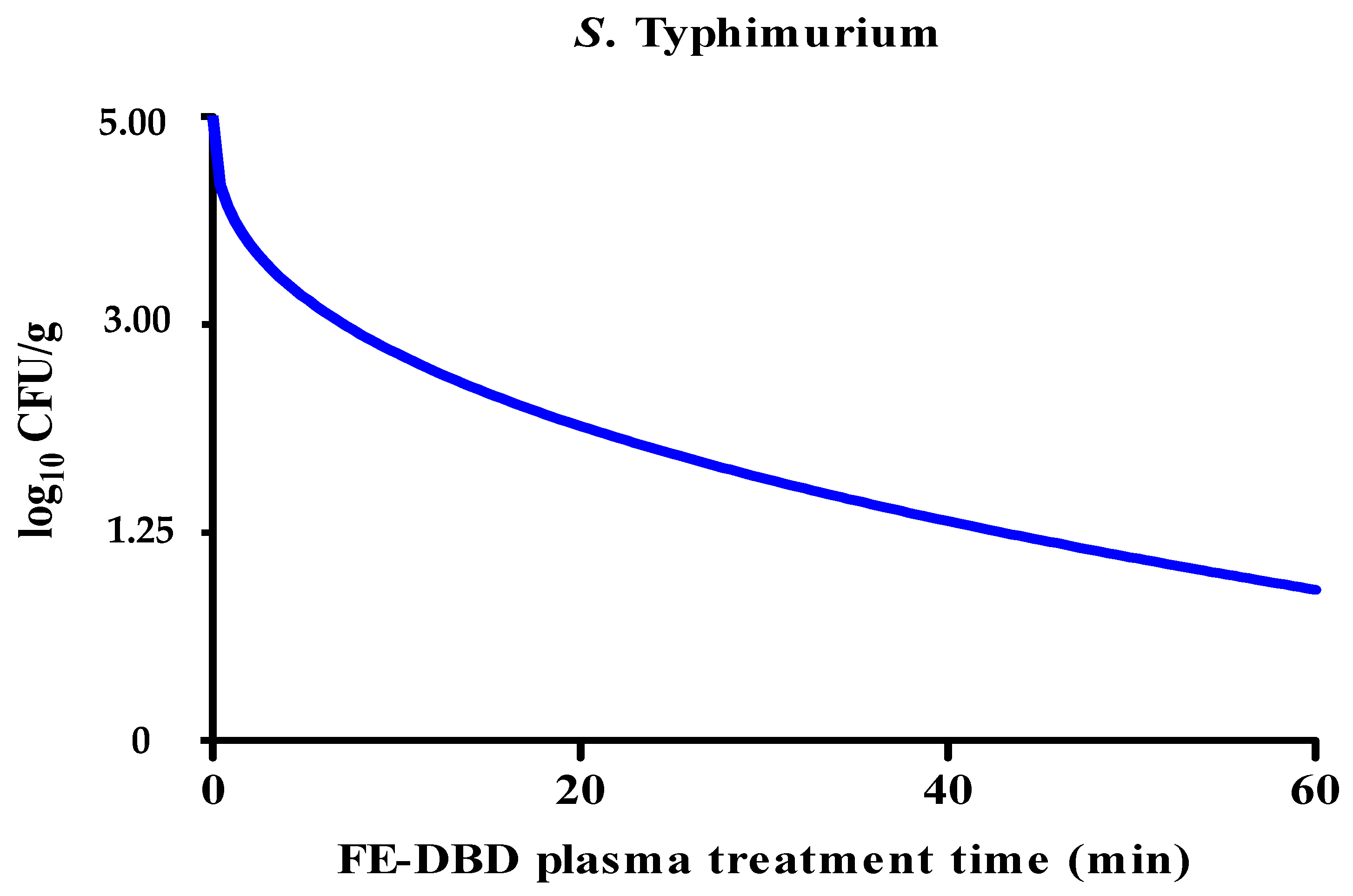 Applsci 14 01875 g003 Applsci 14 01875 g003