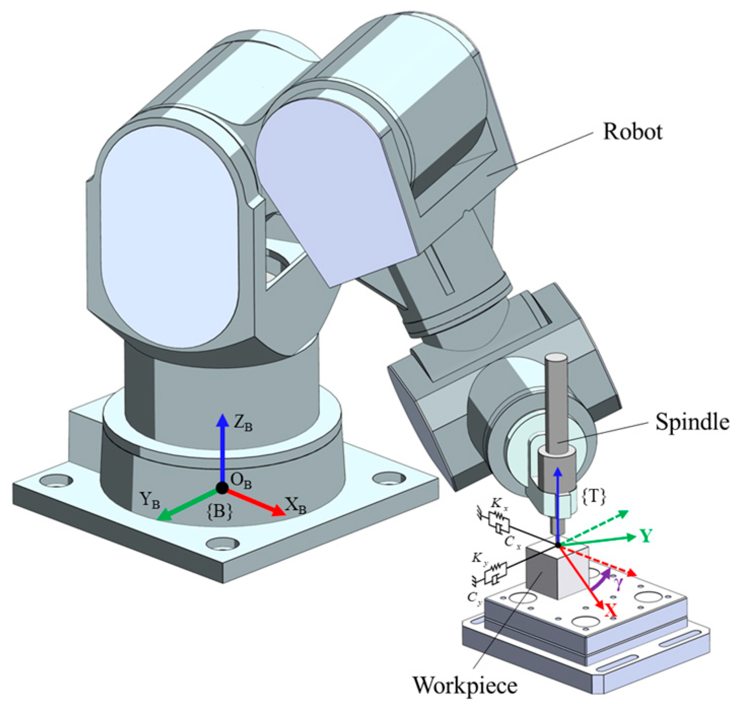 Applsci 14 01877 g001