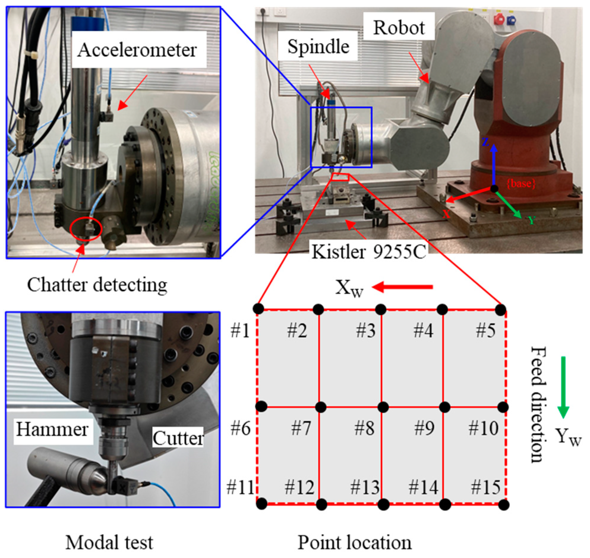 Applsci 14 01877 g004