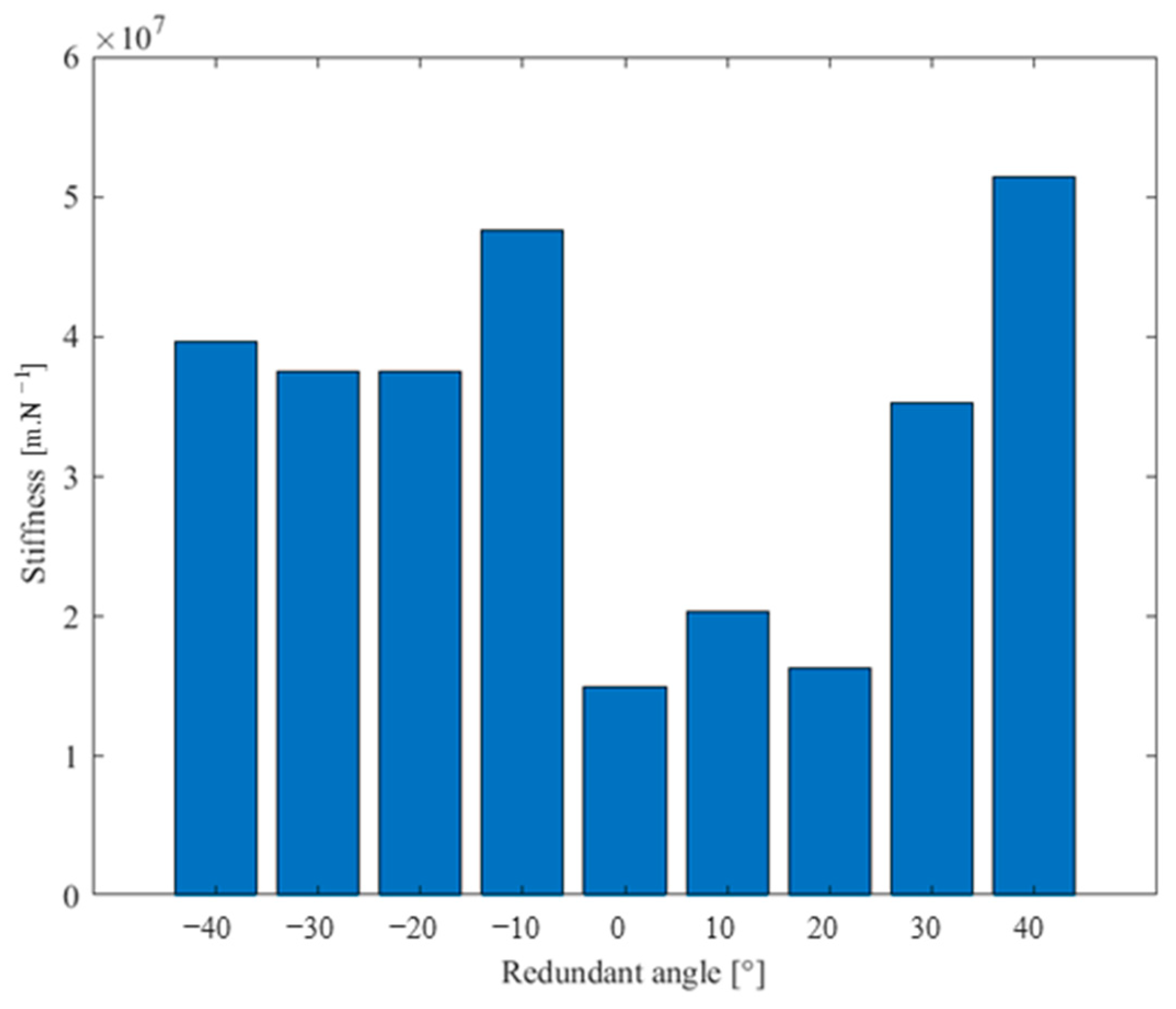 Applsci 14 01877 g006