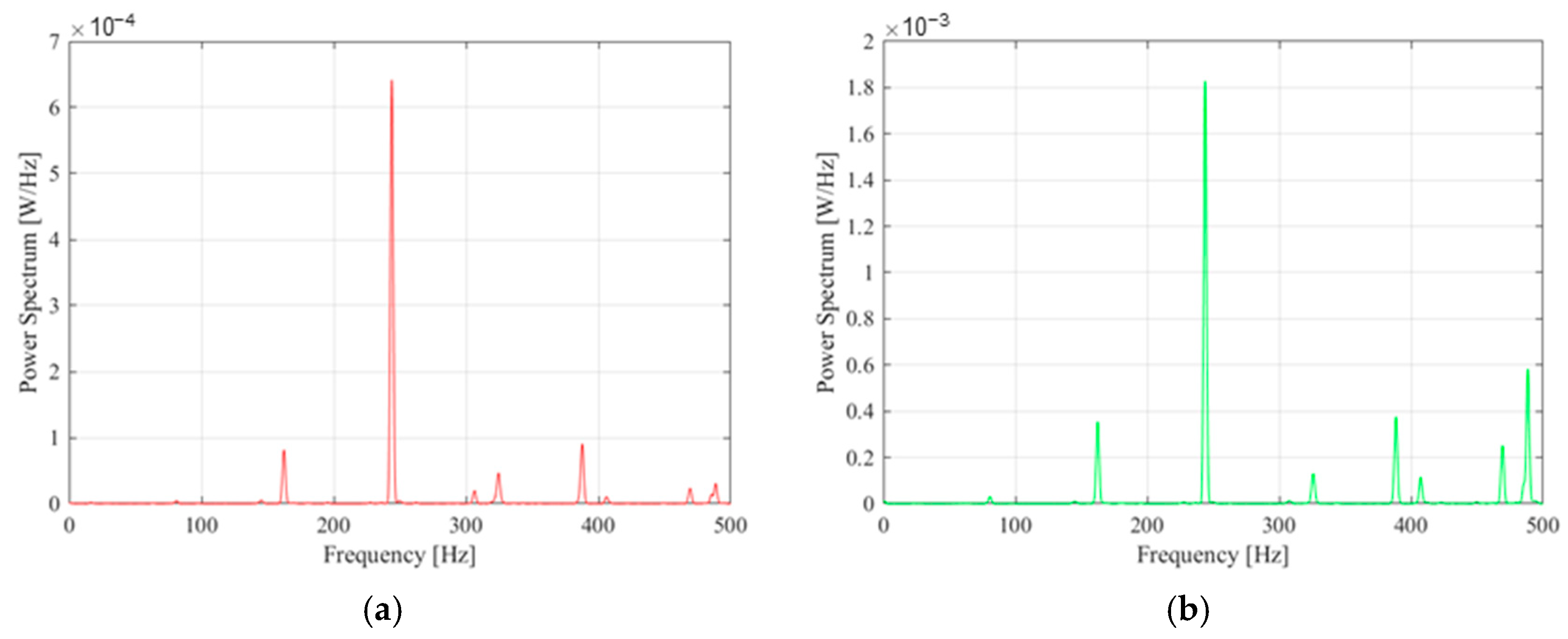 Applsci 14 01877 g008a