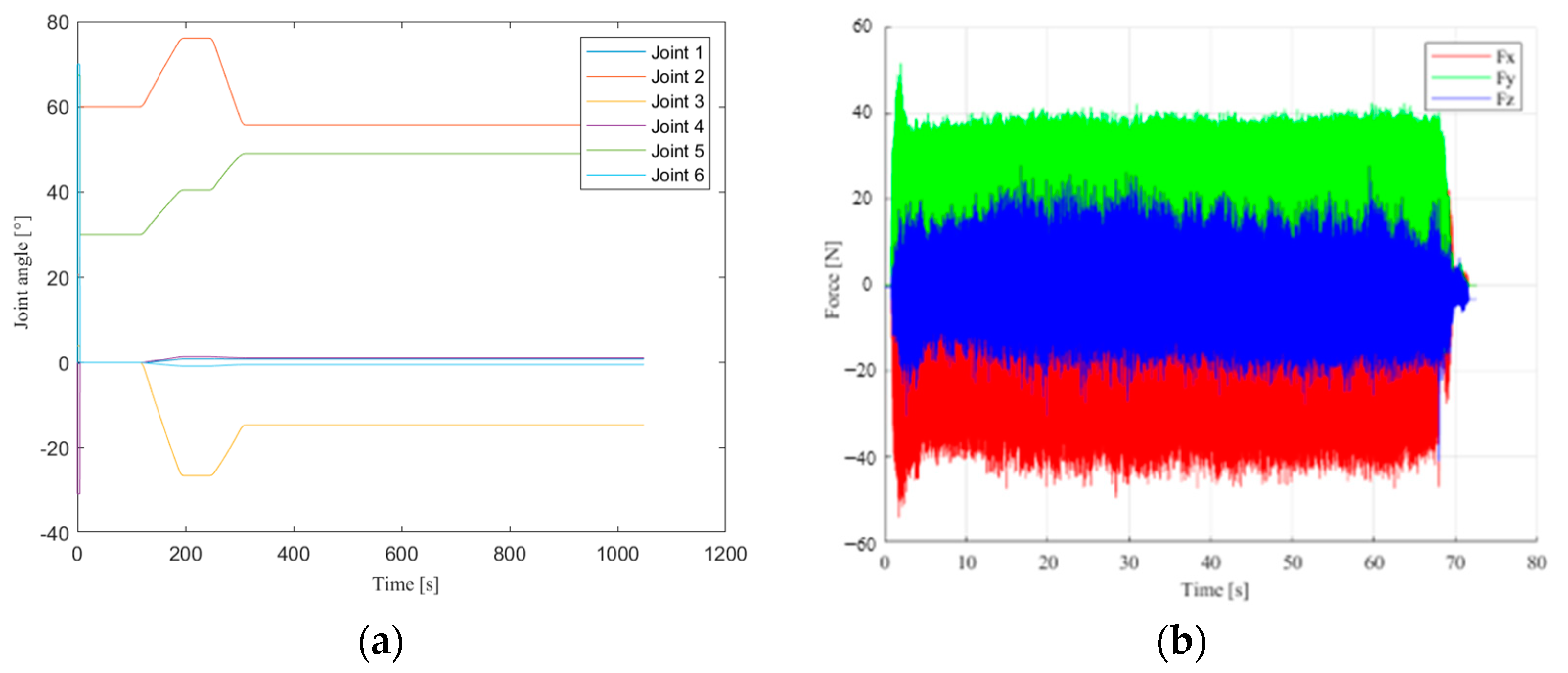 Applsci 14 01877 g010